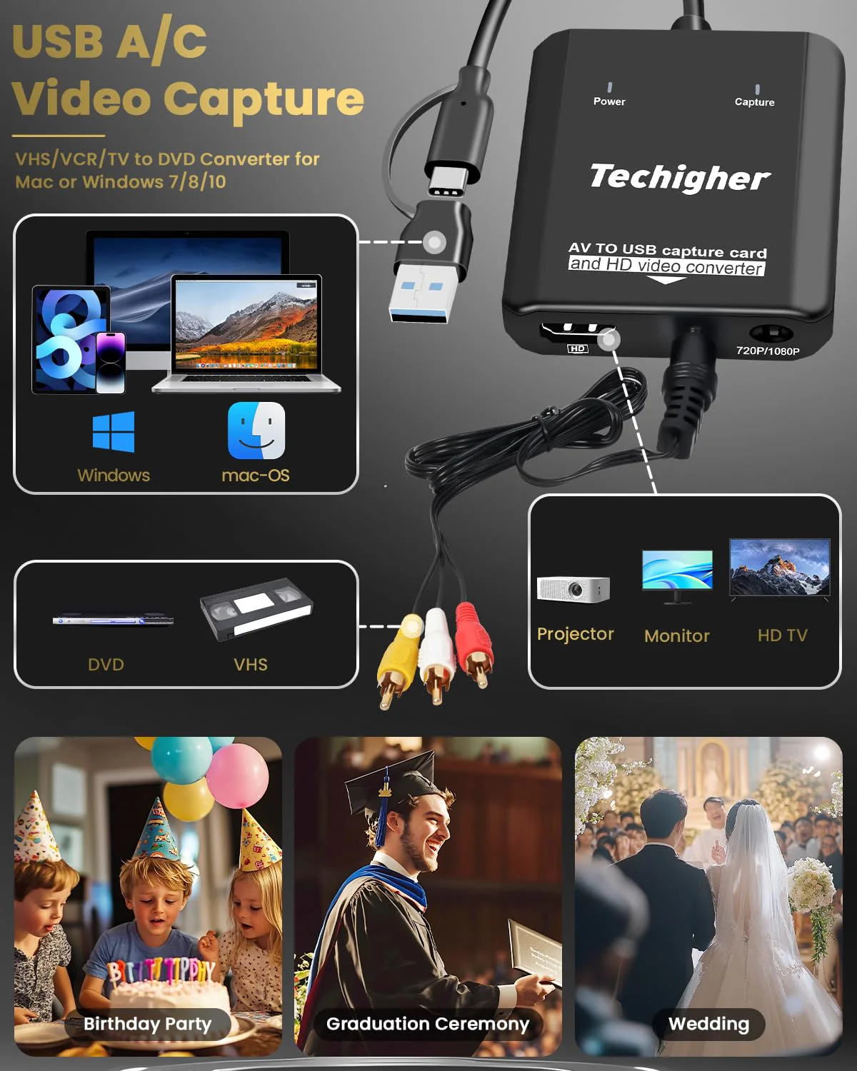 VHS to Digital Converter & RCA to HDMI Adapter USB Video Capture Card for VCR/DVD/AV/PS2/Wii,av to hdmi Converter to Display Output, wii hdmi Adapter,Save/Convert OldVideo (Optimized 2025) Optimized 2025 - Image 2