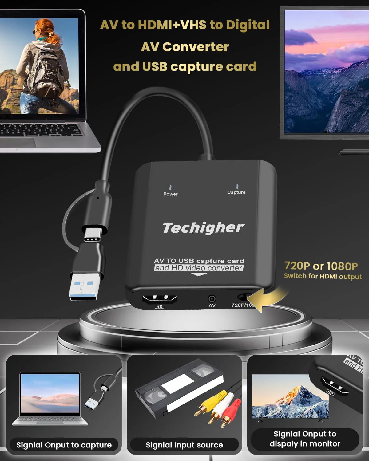 VHS to Digital Converter & RCA to HDMI Adapter USB Video Capture Card for VCR/DVD/AV/PS2/Wii,av to hdmi Converter to Display Output, wii hdmi Adapter,Save/Convert OldVideo (Optimized 2025) Optimized 2025 - Image 4