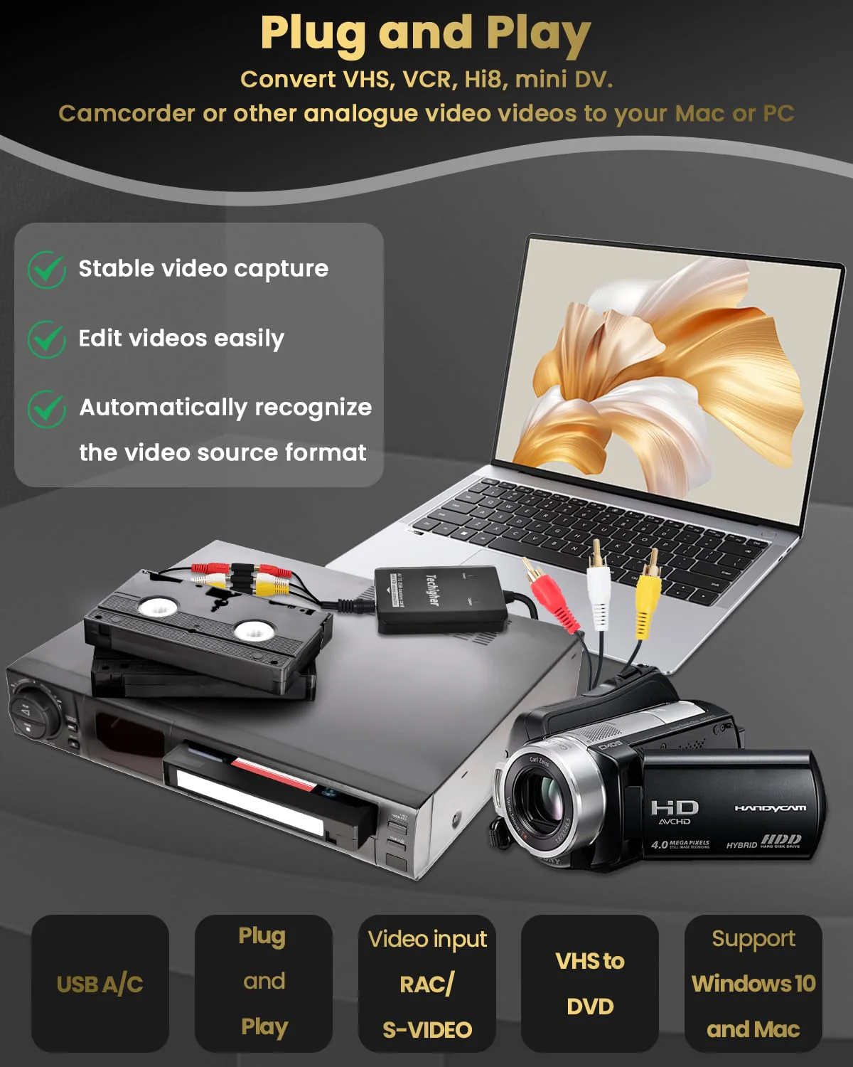 VHS to Digital Converter & RCA to HDMI Adapter USB Video Capture Card for VCR/DVD/AV/PS2/Wii,av to hdmi Converter to Display Output, wii hdmi Adapter,Save/Convert OldVideo (Optimized 2025) Optimized 2025 - Image 5