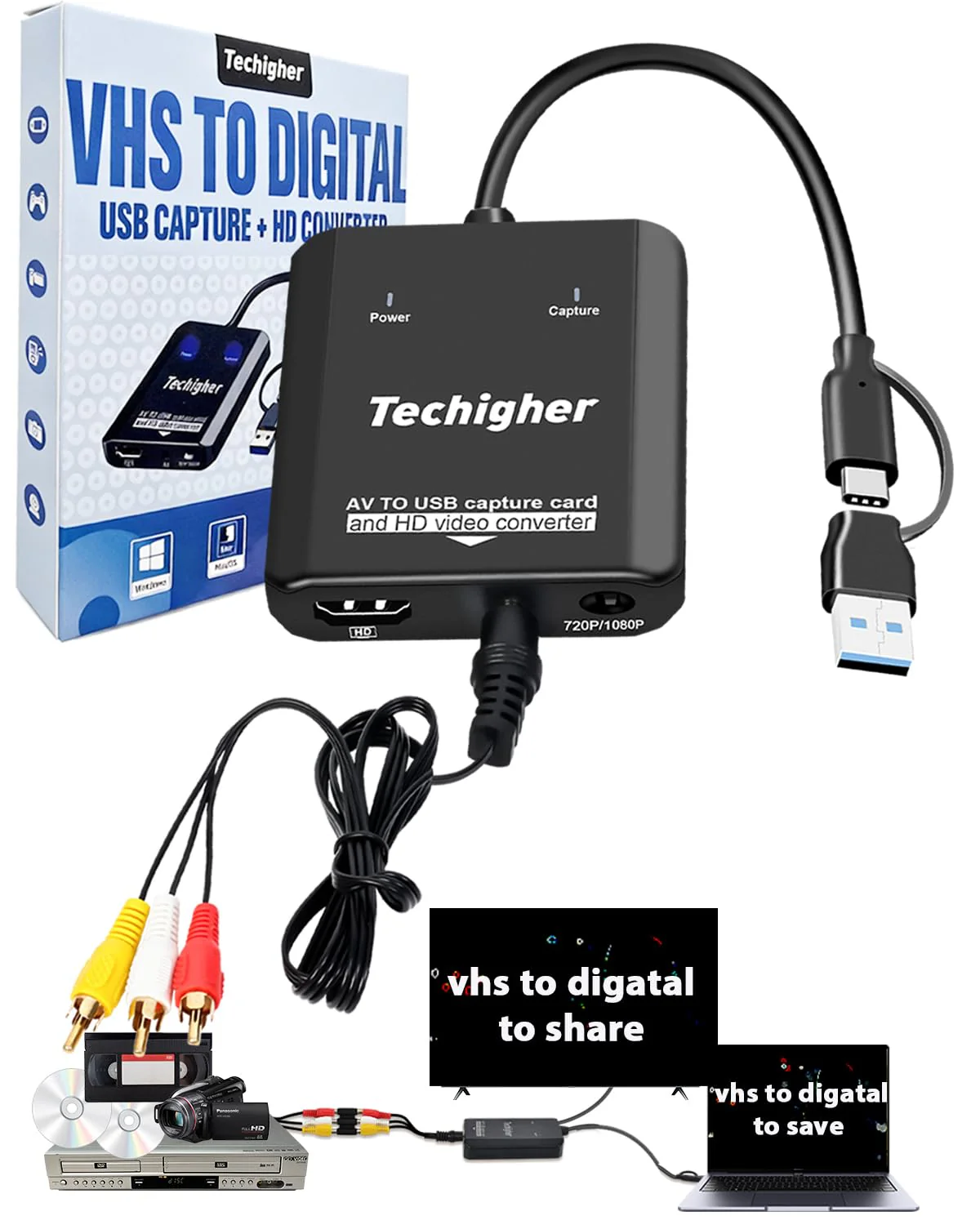 VHS to Digital Converter & RCA to HDMI Adapter USB Video Capture Card for VCR/DVD/AV/PS2/Wii,av to hdmi Converter to Display Output, wii hdmi Adapter,Save/Convert OldVideo (Optimized 2025) Optimized 2025 - Image 9