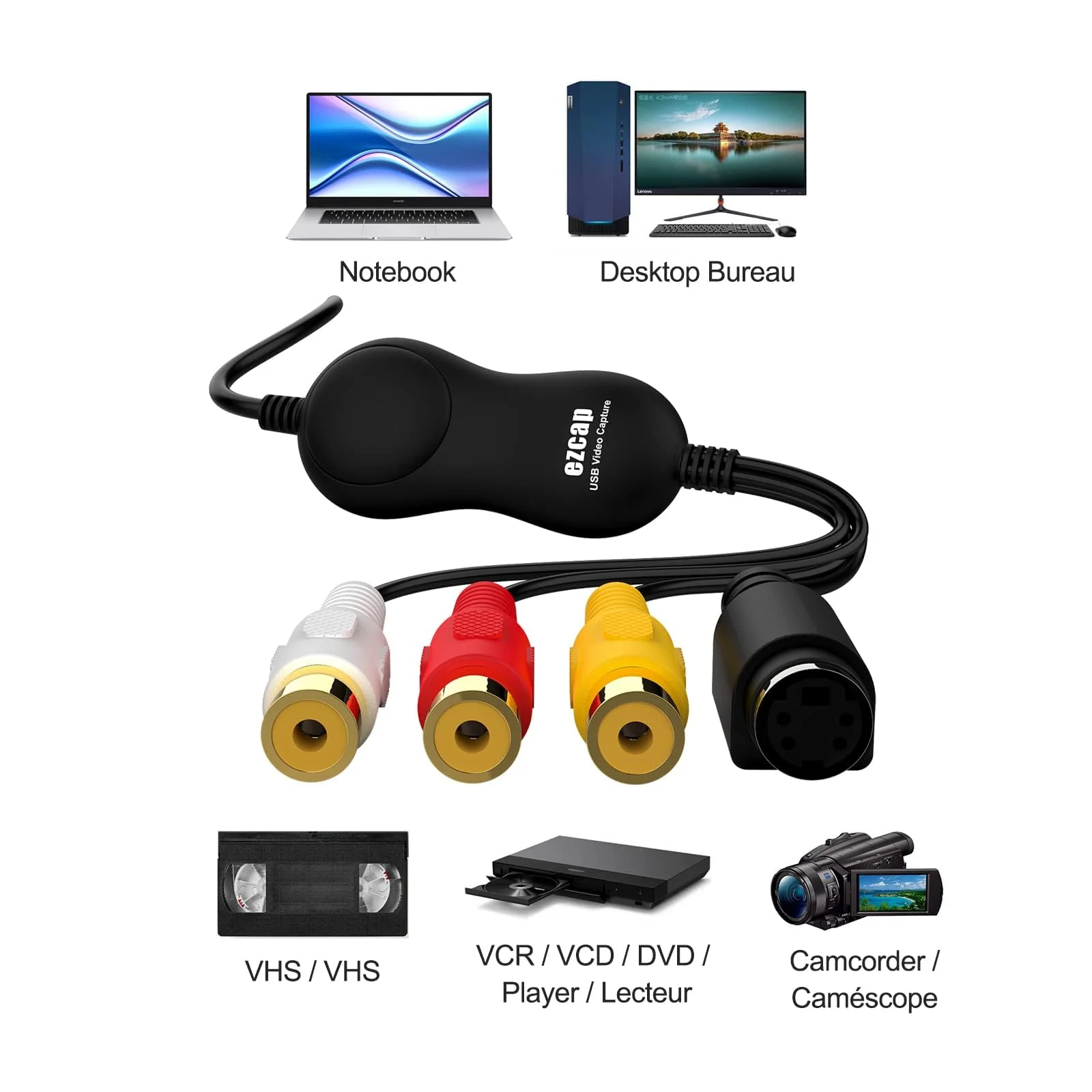 VHS to Digital Converter, RCA to USB 2.0 Video Capture Card, Convert VHS, VCR, Hi8, Camcorder to Digital, Supports CVBS and S-Video Input, Compatible with Windows, Mac, Linux, H.264 Format - Image 3