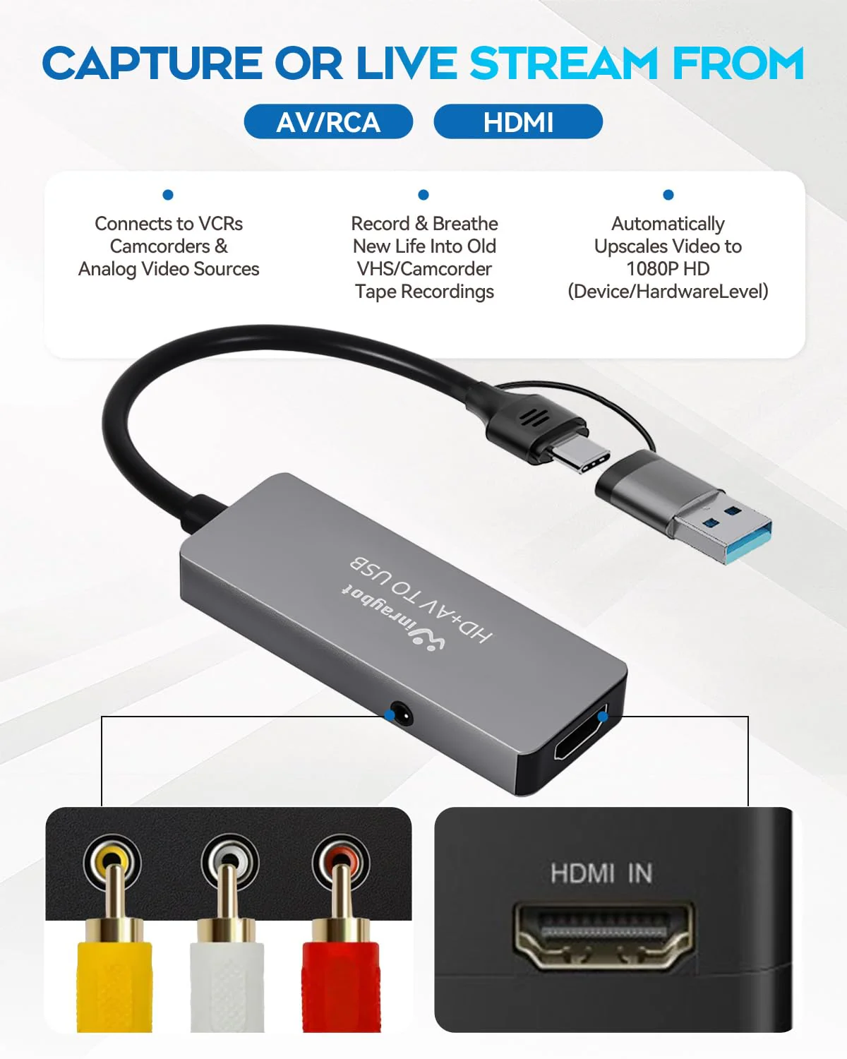 VHS to Digital Converter, Video Capture Card for VHS/DVD/HI9/AV/Wii, RCA to USB Converter Analog to Digital Adapter for Saving Old Memories RCA/S-Video/HDMI Input (USB-A+USB-C) USB A+USB C - Image 2