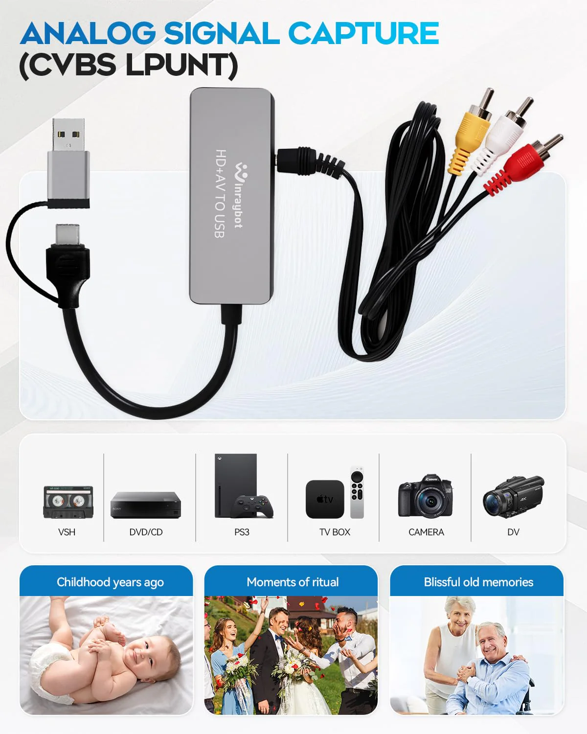 VHS to Digital Converter, Video Capture Card for VHS/DVD/HI9/AV/Wii, RCA to USB Converter Analog to Digital Adapter for Saving Old Memories RCA/S-Video/HDMI Input (USB-A+USB-C) USB A+USB C - Image 4