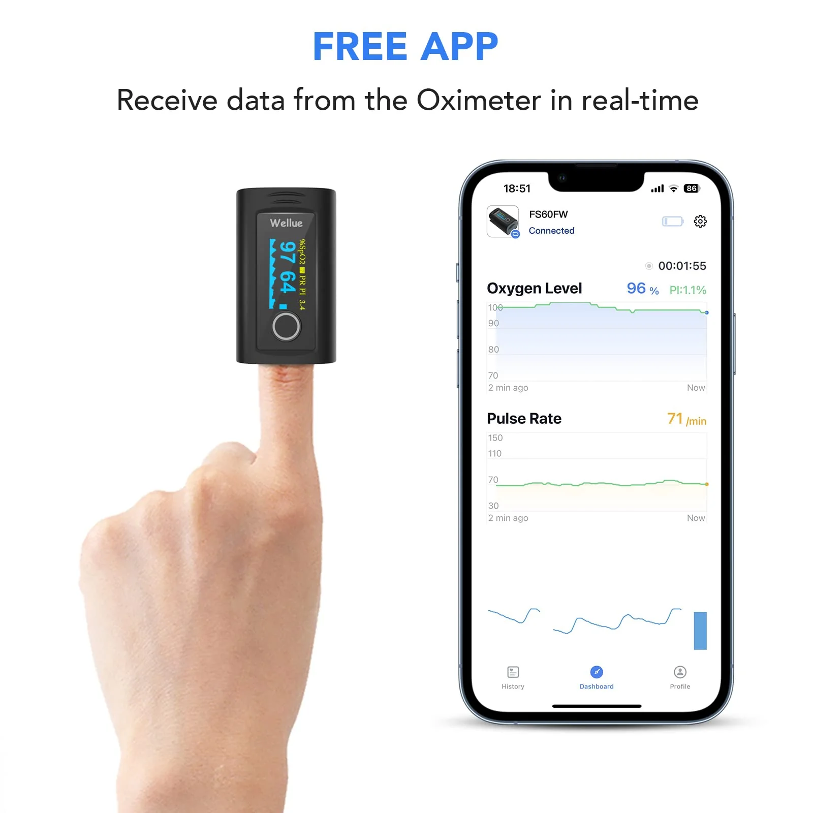 ViATOM Pulse Oximeter, Oxygen Saturation, Oxygen Finger Monitor for Adults, Sp-O2 Blood Oxygen Level and Heart Rate Monitor with Batteries and Lanyard - Image 6