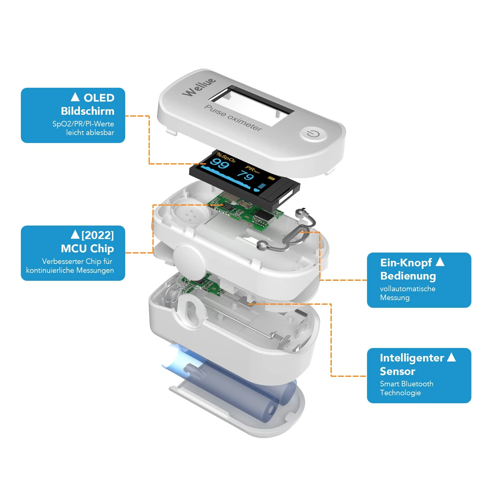 ViATOM Sleep Monitor for the Blood, Portable Fingertip Device to Monitor Heart Rate Sp-O2 Values, App Bluetooth - Image 4
