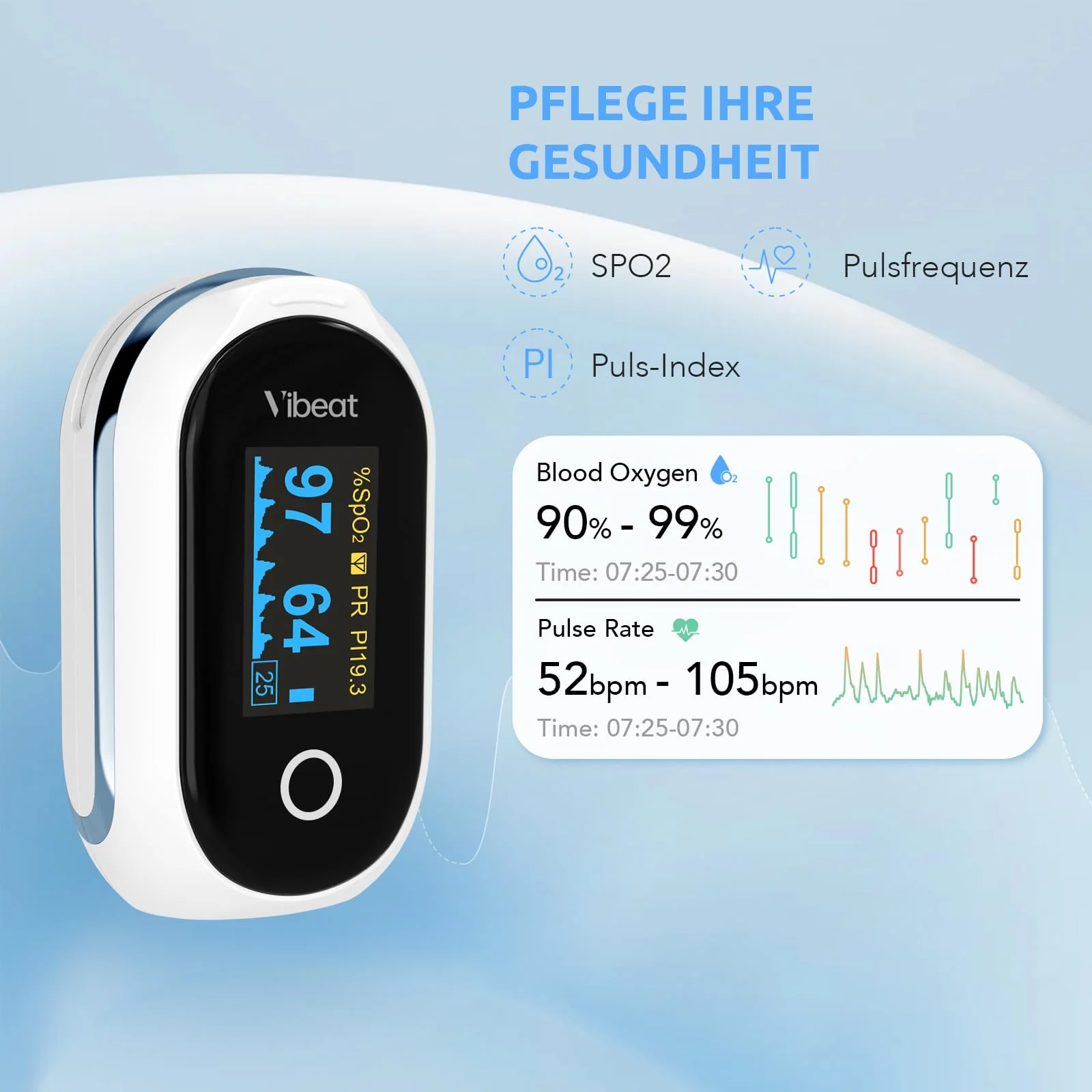 Vibeat Bluetooth Pulse Oximeter with 12 Offline Data, Rechargeable Oxygen Saturation Meter Finger, Continuous Monitoring, Pulse Oximeter, Finger Oximeter, Convenient Heart Rate Monitor with App - Image 2