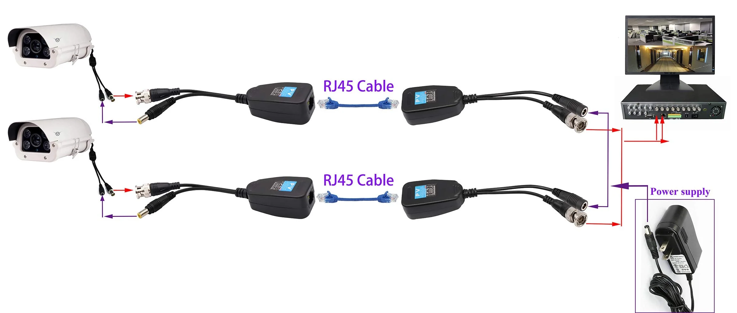 Video Balun RJ45 to BNC Transceiver Transmitter HD-CVI/TVI/AHD/CVBS with DC Power Connector for 1080P 3MP 4MP 5MP 8MP CCTV Security DVR Surveillance Camera System (4Pairs) 4Pairs - Image 7