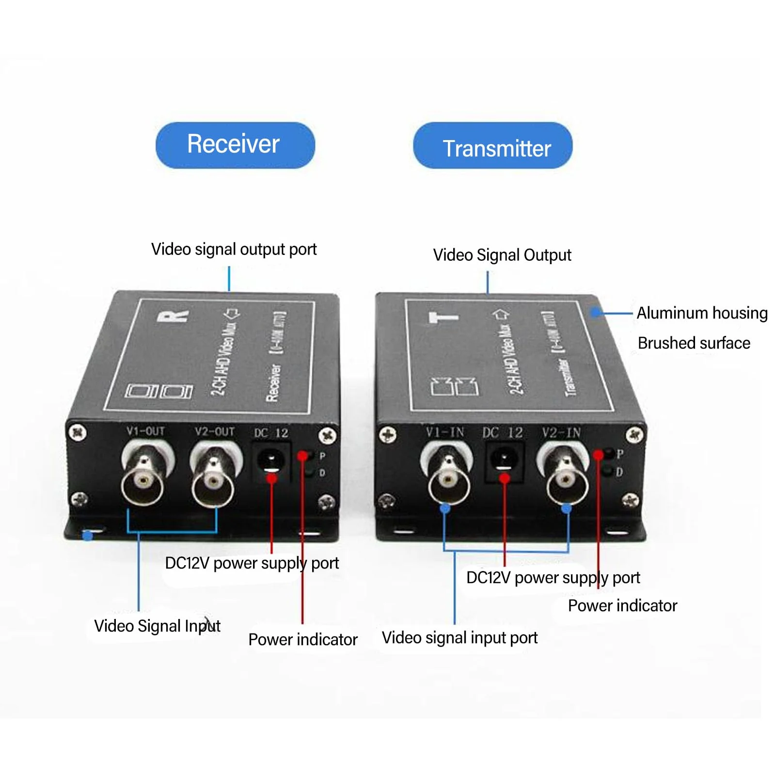 Video Multiplexer 2 Channel 400m Support AHD CVBS, Hot Swap Camera Video Multiplexer for Real Time , Long Distance and MultipleCompatibility - Image 7
