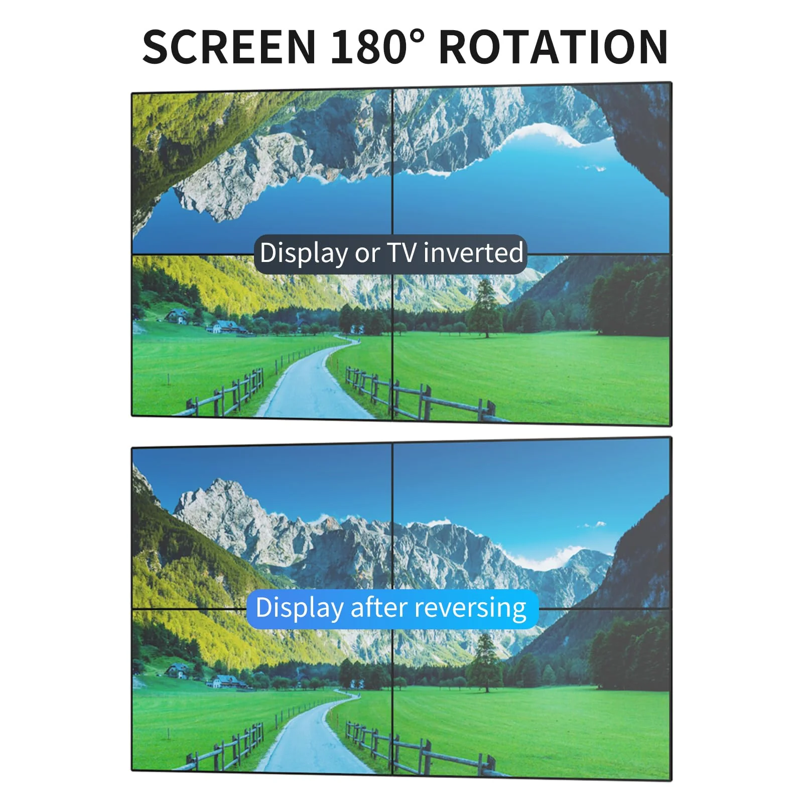 Video Wall Controller 2x2 4k, HDMI TV Video Wall Processor，4 tv Screens into 1 Wall Display with 180 Degree Rotate，Multiple tv Screens one Picture, 8 Splicing Modes 2x2,1x2,1x3,1x4,2x1,3x1,4x1 - Image 3