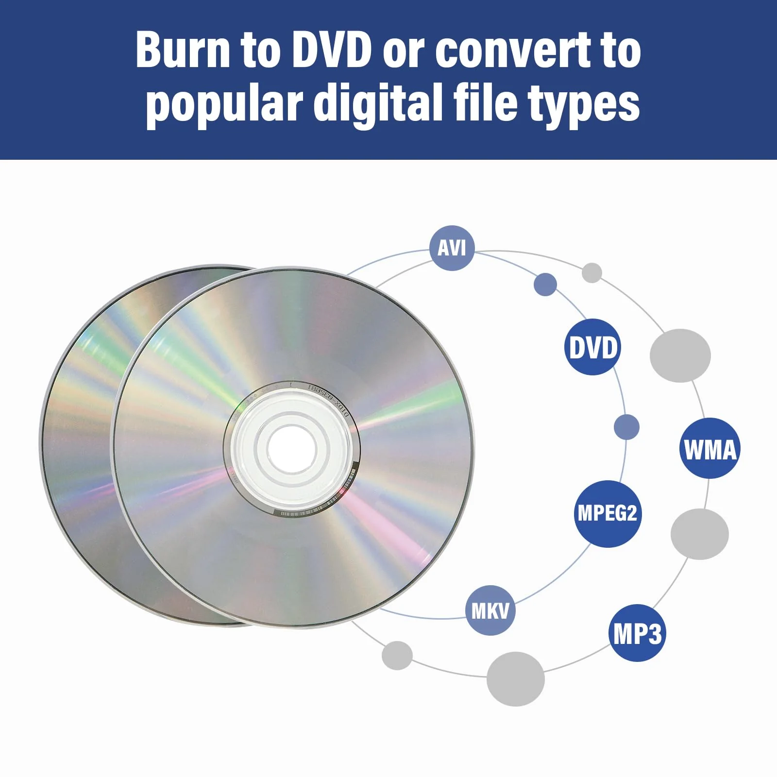 VIXLW Video Capture, USB Video Capture Device, Convert VHS to Digital, VHS/VCR/Hi8/Mini DV to Digital/DVD Converter, for Tape Player Camcorder Camera PC TV OBS, for Mac OS, Android, Windows RCA - Image 6