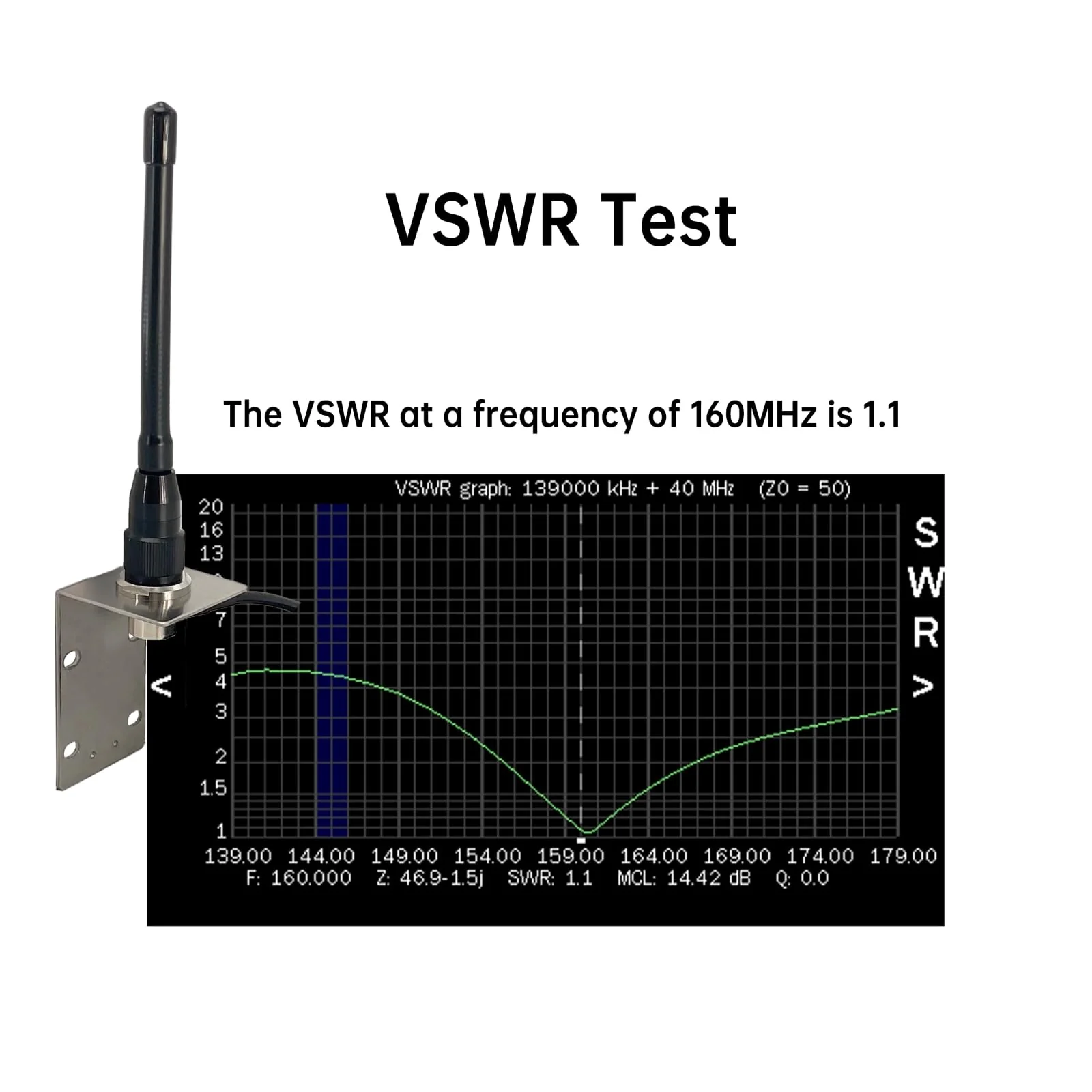 VM200 Marine Antenna, Durable 153-164Mhz Boat Radio Antenna with 16ft RG58 Coaxial Cable and L-Bracket, Ideal for Marine Radio - Image 7