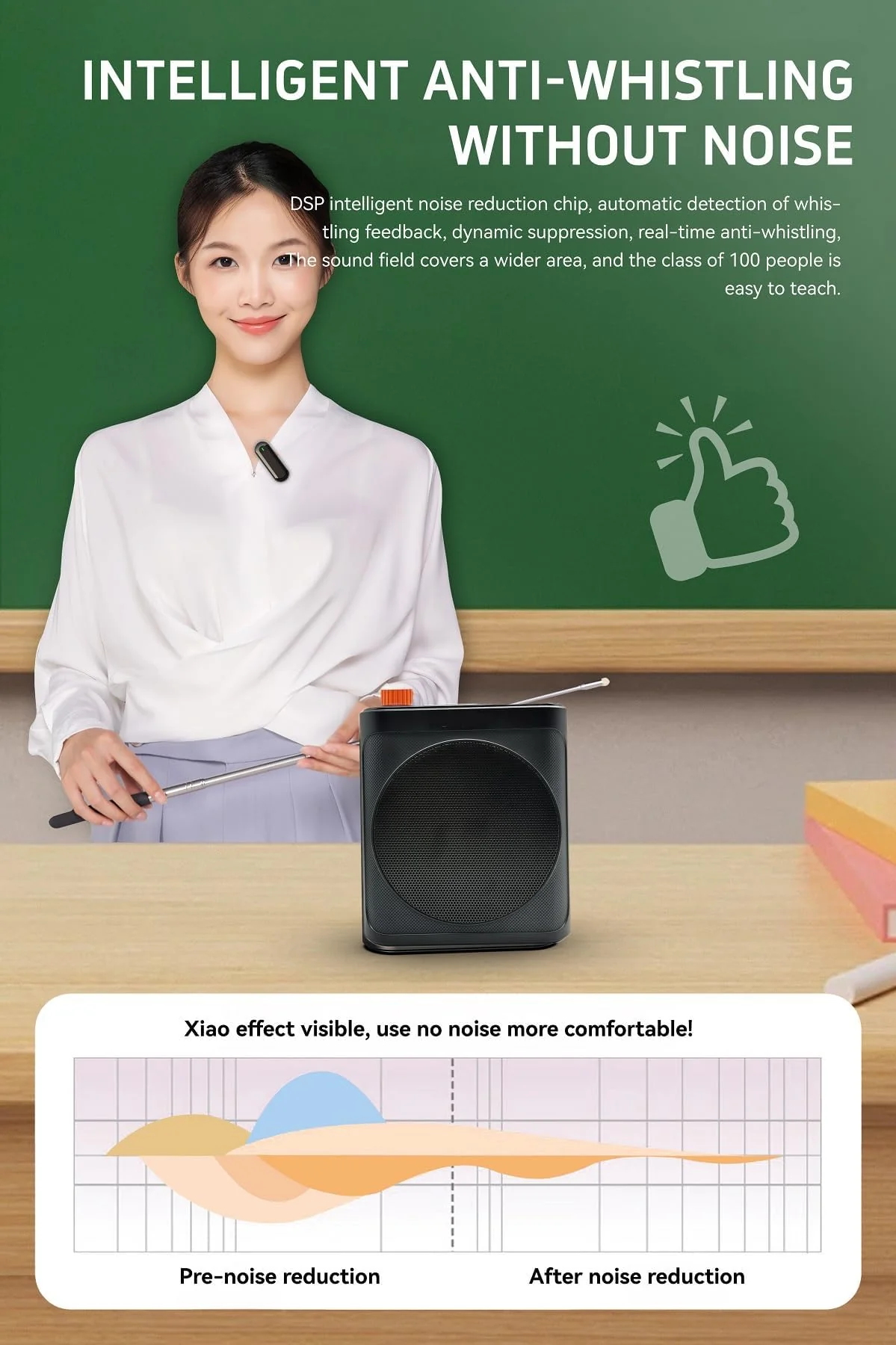 Voice Amplifier with 2pcs Wireless Lapel Microphone for Teachers,Long Battery Portable Speaker/USB Player/Bluetooth Speaker 3-in-1 System for Teaching,Guides,Speech,Meeting,Yoga,Coach (White) White - Image 2