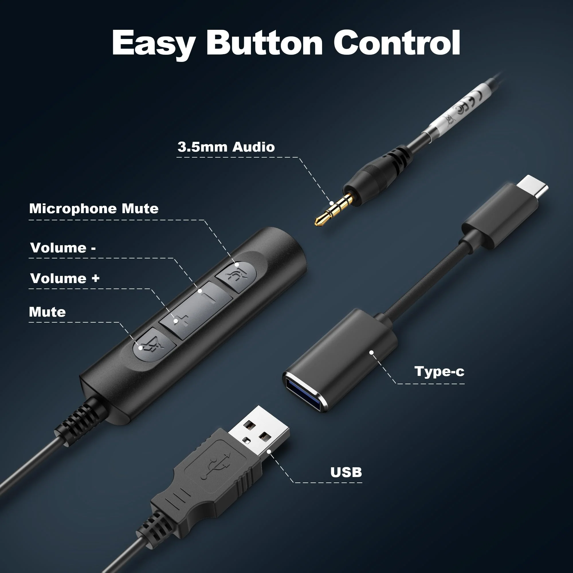 Voistek USB Headset with Microphone for Laptop/PC, On Ear Computer Headphones with Noise Cancelling Microphone in-line Control for Home Office Online Classes Zoom Skype - Image 6