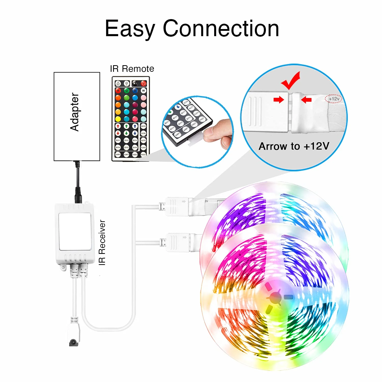 VOLIVO 100ft RGB Led Strip Lights, Color Changing Led Light Strips Kit with 24 Keys IR Remote Control, Led Lights for Bedroom, Room, Home 100 ft - Image 7