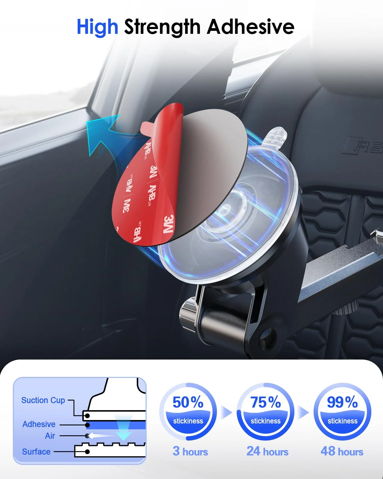 volport Sticky Adhesive Pad Replacement for Dash Cam Suction Cup Mount, 4pcs 56mm(2.2") 3M VHB Round Heat Resistant Double Sided Mounting Sticker Tape for Car Dashboard Windshield Camera GPS Holder - Image 4