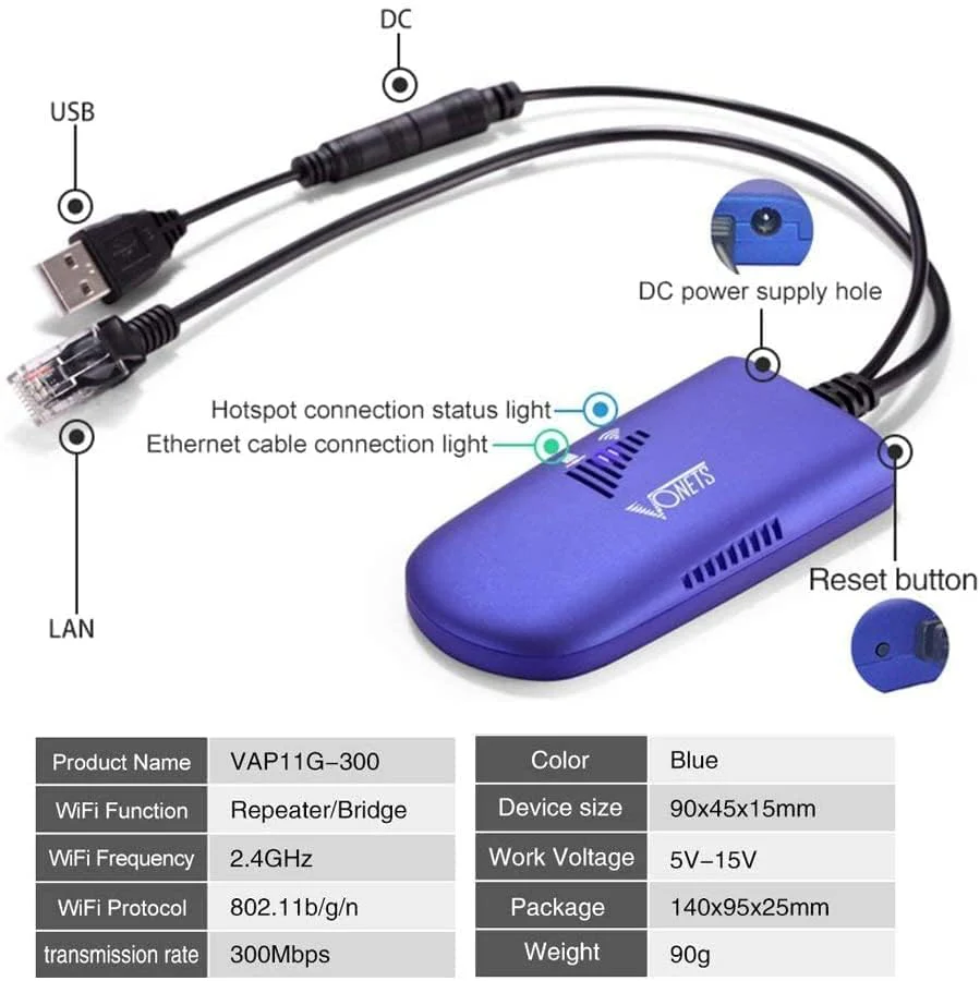 VONETS VAP11G-300 WiFi Bridge 2.4GHz WiFi to Ethernet Convert/WiFi Repeater/Point to Point with RJ45 Male DC/USB Powered for PLC IP Camera Printer Medical Devices Network Devices - Image 2