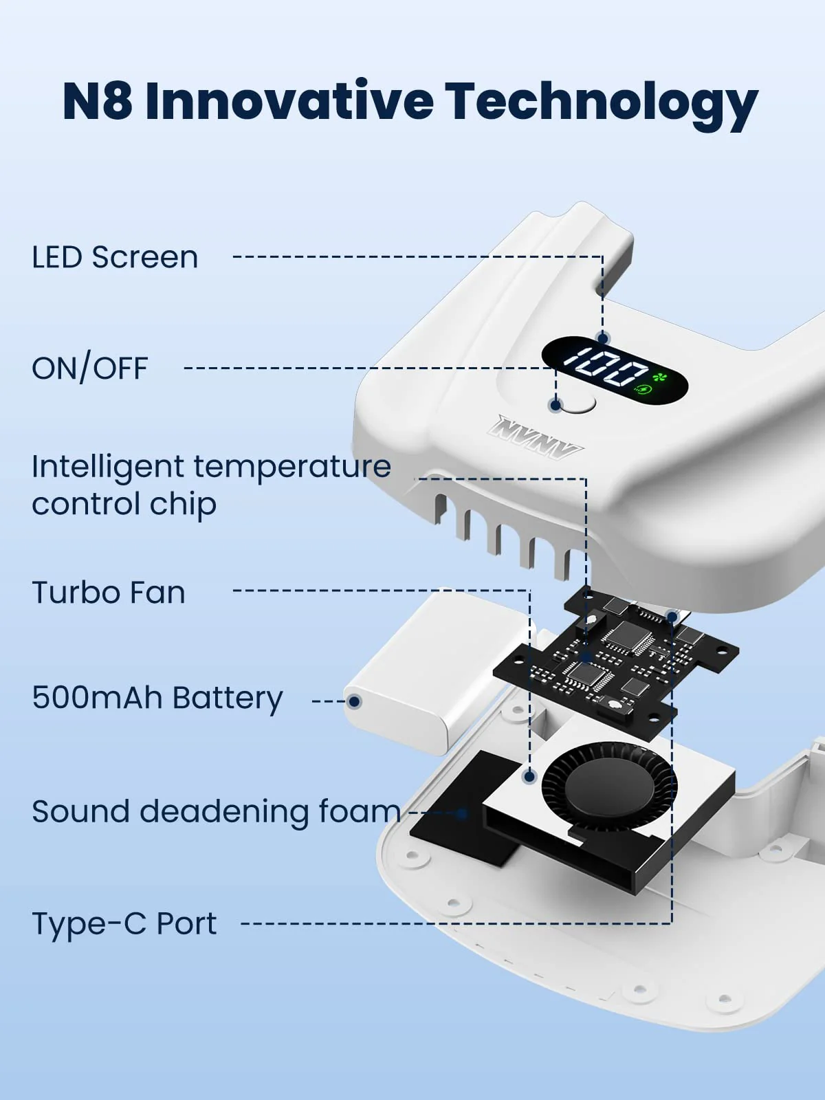 VR Fan for Oculus Quest 2,Anti-fogging Accelerated Air Flow Cooling Fan with Facial Interface,Sweat-Proof Face Cover,VR Accessories for Quest 2,for Fitness,Workout & Intense VR Games,White - Image 2
