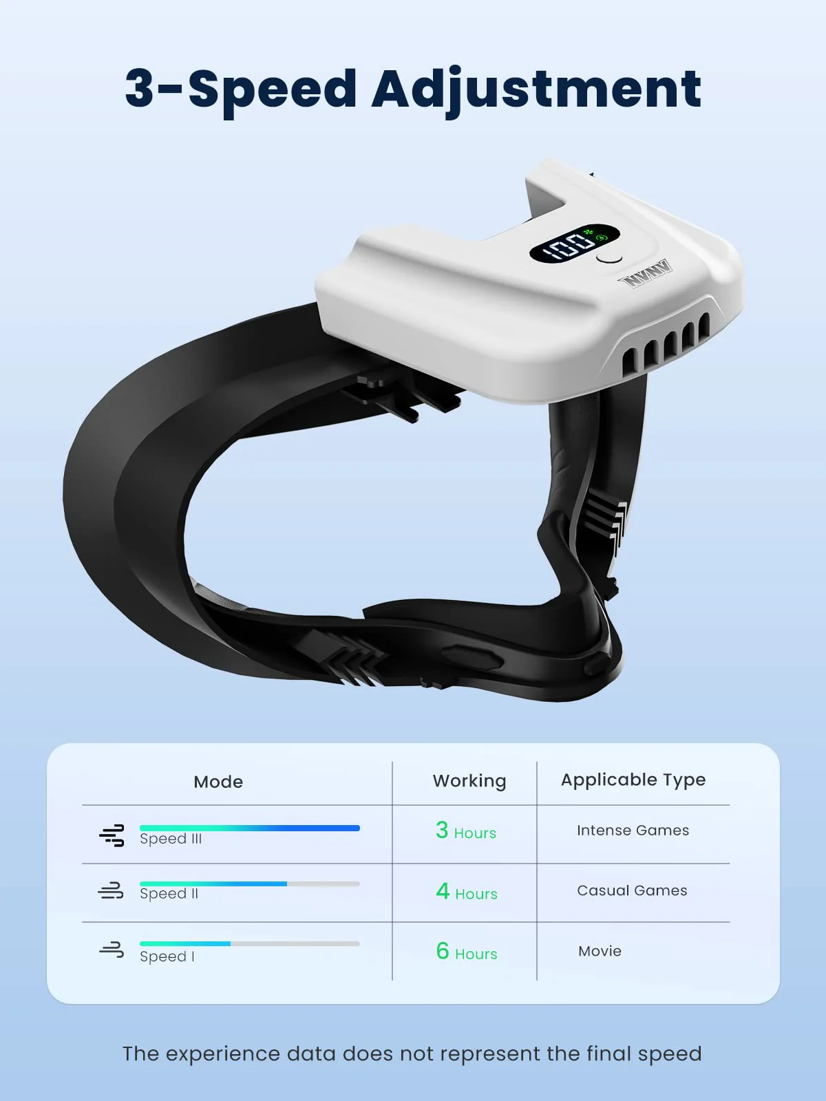 VR Fan for Oculus Quest 2,Anti-fogging Accelerated Air Flow Cooling Fan with Facial Interface,Sweat-Proof Face Cover,VR Accessories for Quest 2,for Fitness,Workout & Intense VR Games,White - Image 5