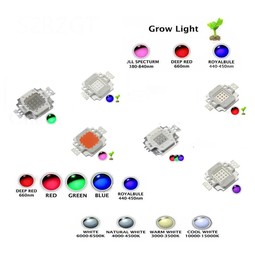 Vrabocry Pack of 2 10W High Power LED Chip Green 520nm-525nm 900mA DC 9V-11V 10W SMD COB Light Emitter Components Diode 10W Bulb Lamp Beads DIY Lighting Green 520 Nm - Image 2