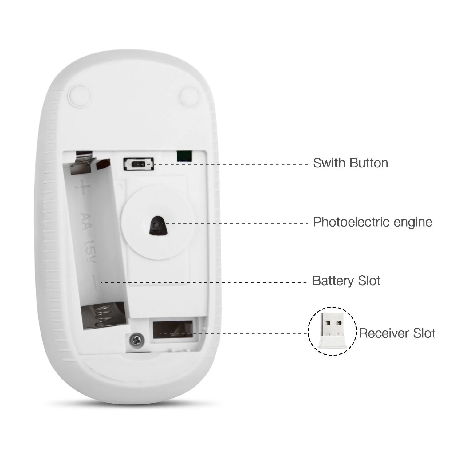 VssoPlor Wireless Mouse, 2.4G Slim Portable Computer Mice with Nano Receiver for Notebook, PC, Laptop, Computer (White and Gold) White and Gold - Image 6