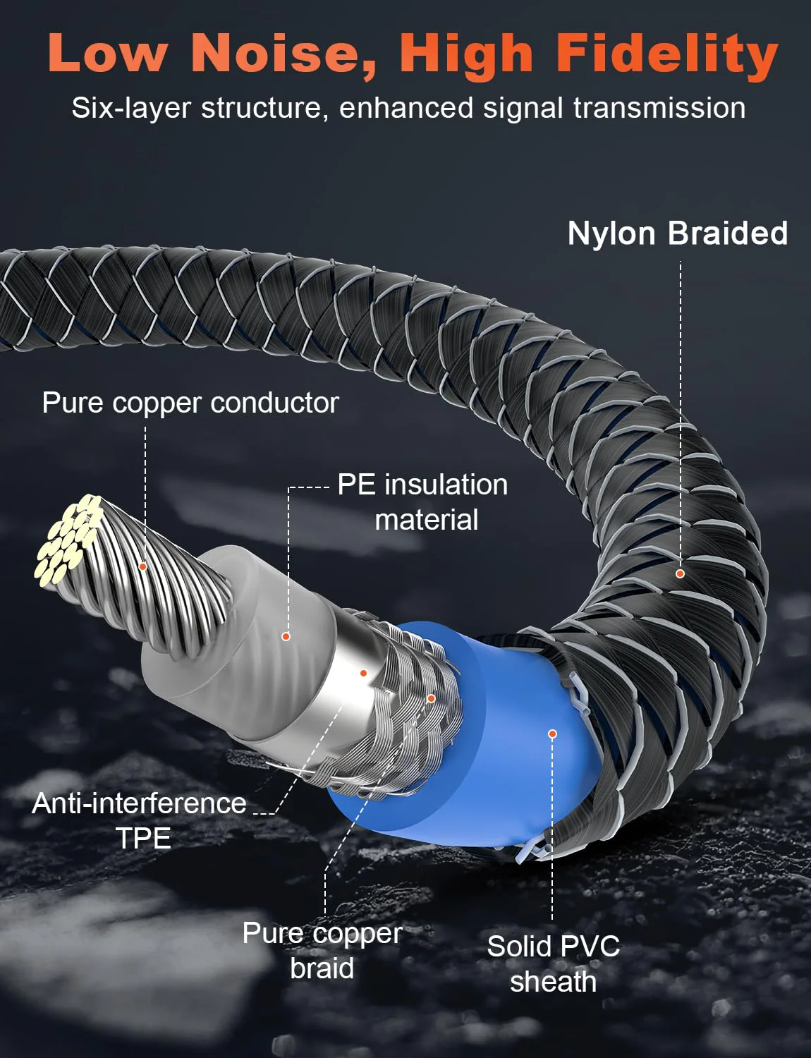 VVANAUX 1/4 Inch TS Instrument Cable,16.5FT 6.35mm Male Mono Jack Stereo Audio Cord, Unbalanced Interconnect Line for Electric Guitar, Bass, Tuner, Keyboard, Pedalboards, Piano(16.5ft/5m) 90°-16.5ft/5m - Image 7