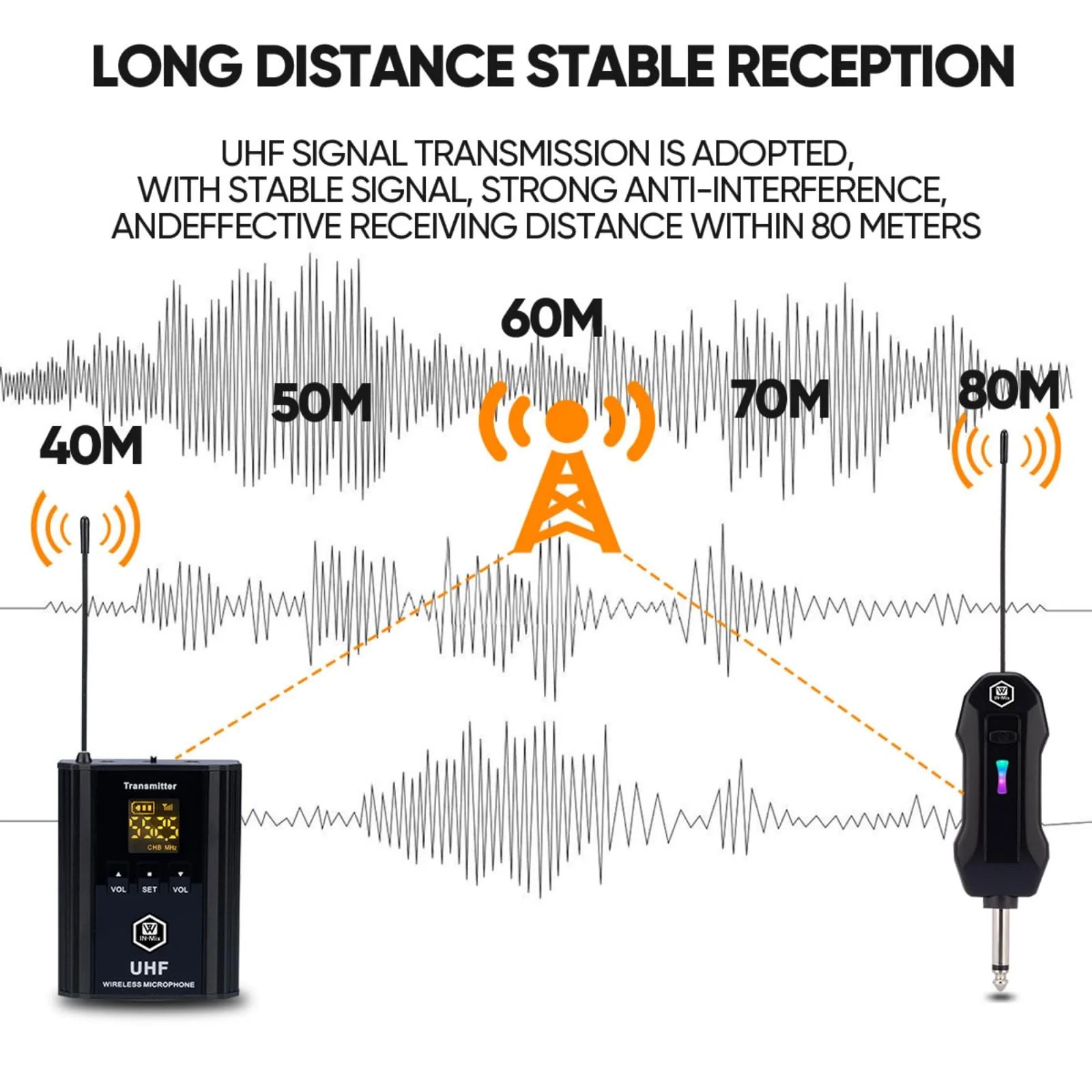 W IN-MIX UHF Wireless Microphone System, Portable Cordless Microphone Set with Headset, Lavalier, Beltpack Transmitter for Karaoke,Church and Party(2) 2 Pack - Image 5