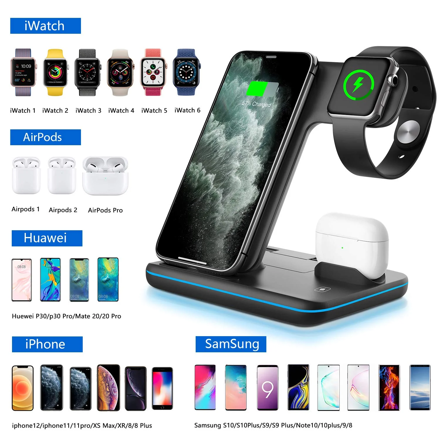 WAITIEE Wireless Charger 3 in 1, 15W Fast Charging Station for Apple iWatch SE/6/5/4/3/2/1,AirPods Pro, Compatible with iPhone 13/12/12 Pro Max/11 Series/XS Max/XR/XS/X/8/8 Plus/Samsung Galaxy (Black) Black - Image 2