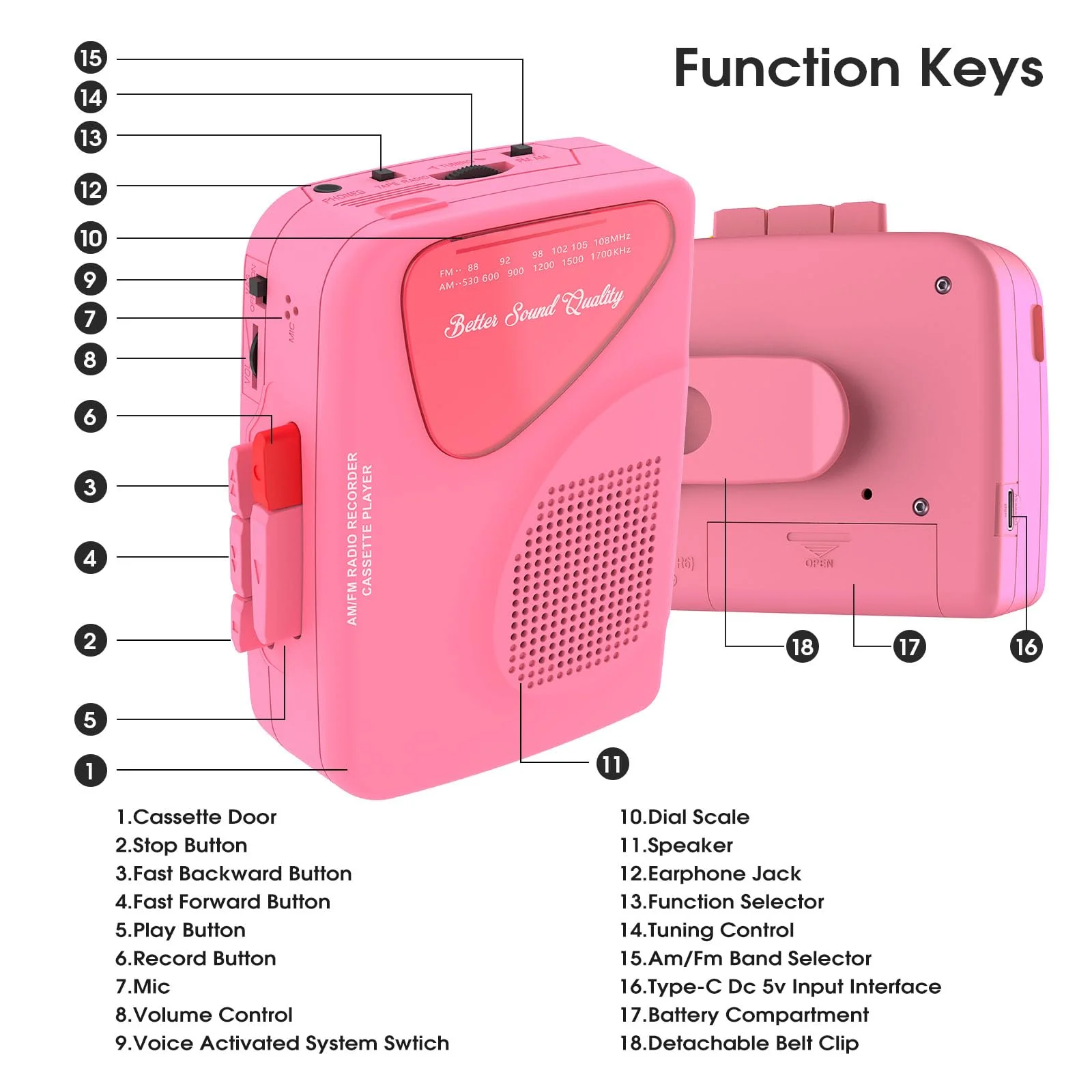 Walkman Cassette Players Recorders AM/FM Radio, Portable Tape Player Records to Tape Built in Speakers Manual Record - 2AA Battery Or DC 5V Supply with 3.5MM Earphone- Pink - Image 6