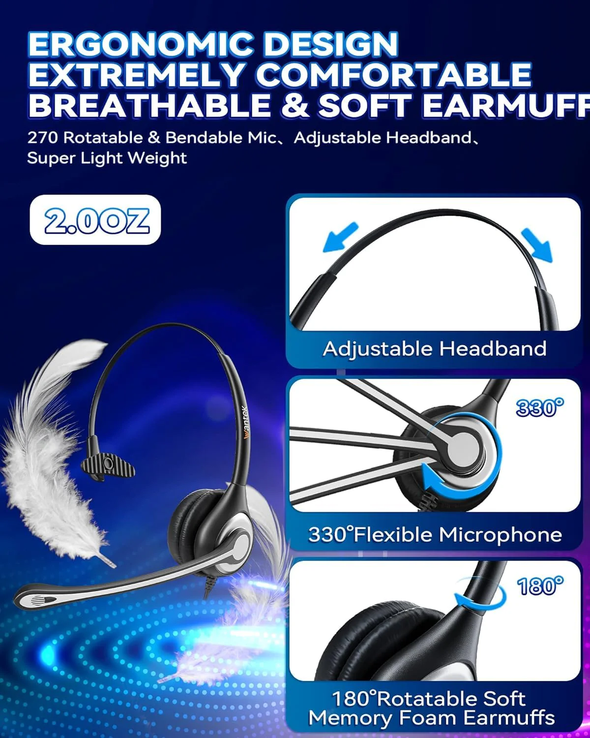 Wantek Corded Telephone Headset Mono w/Noise Canceling Mic for Avaya Aastra Allworx Adtran Alcatel Lucent AltiGen Comdial Digium Gigaset InterTel Mitel Plantronics MiVoice Landline Deskphones(F600S1) - Image 5