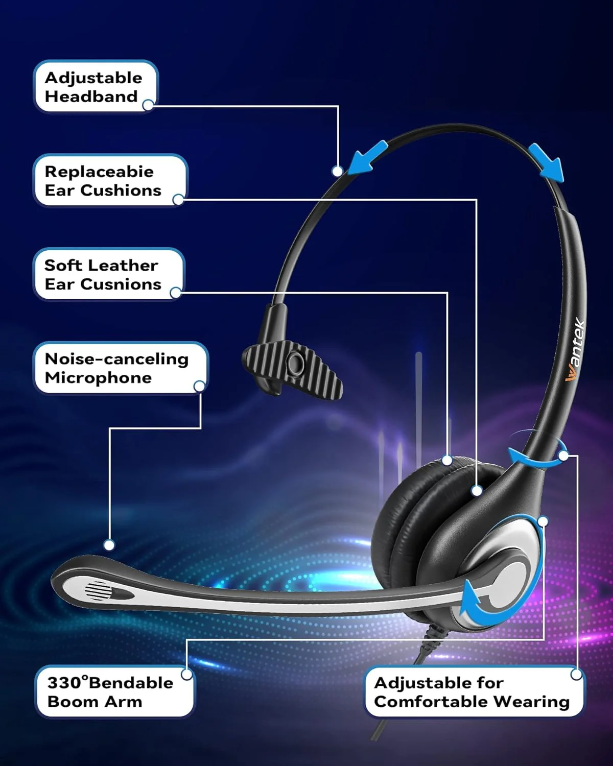 Wantek Corded Telephone Headset Mono w/Noise Canceling Mic for Avaya Aastra Allworx Adtran Alcatel Lucent AltiGen Comdial Digium Gigaset InterTel Mitel Plantronics MiVoice Landline Deskphones(F600S1) - Image 6
