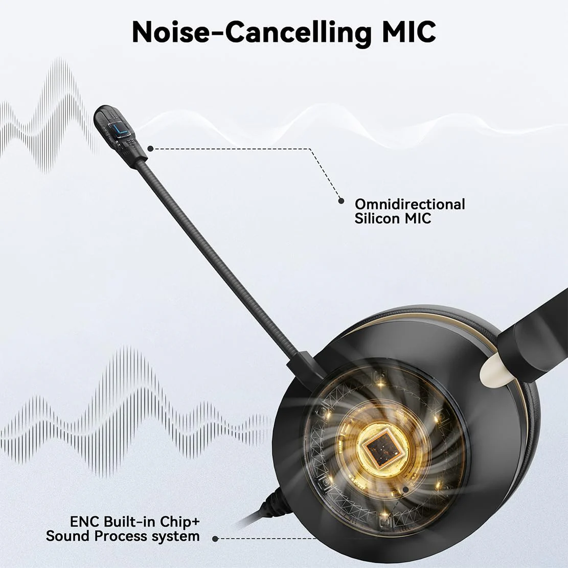 Wantek Headset with Mic, USB Headset with Microphone, Computer Headset with Noise Cancelling Microphone for Laptop PC, Mute in-line Controls 88USBC - Image 2