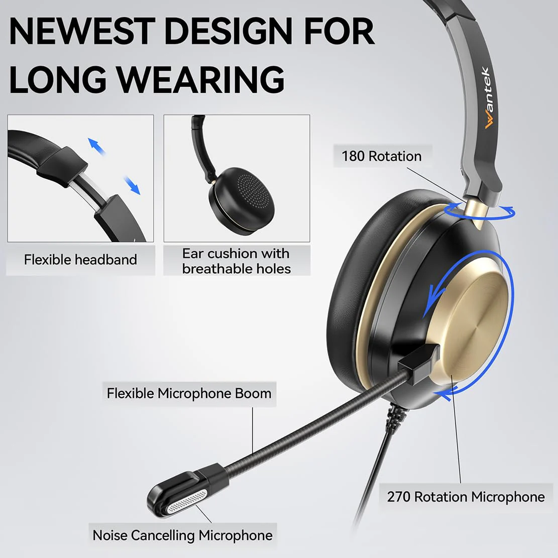 Wantek Headset with Mic, USB Headset with Microphone, Computer Headset with Noise Cancelling Microphone for Laptop PC, Mute in-line Controls 88USBC - Image 4