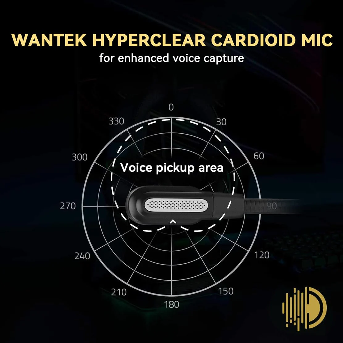 Wantek Headset with Mic, USB Headset with Microphone, Computer Headset with Noise Cancelling Microphone for Laptop PC, Mute in-line Controls 88USBC - Image 6