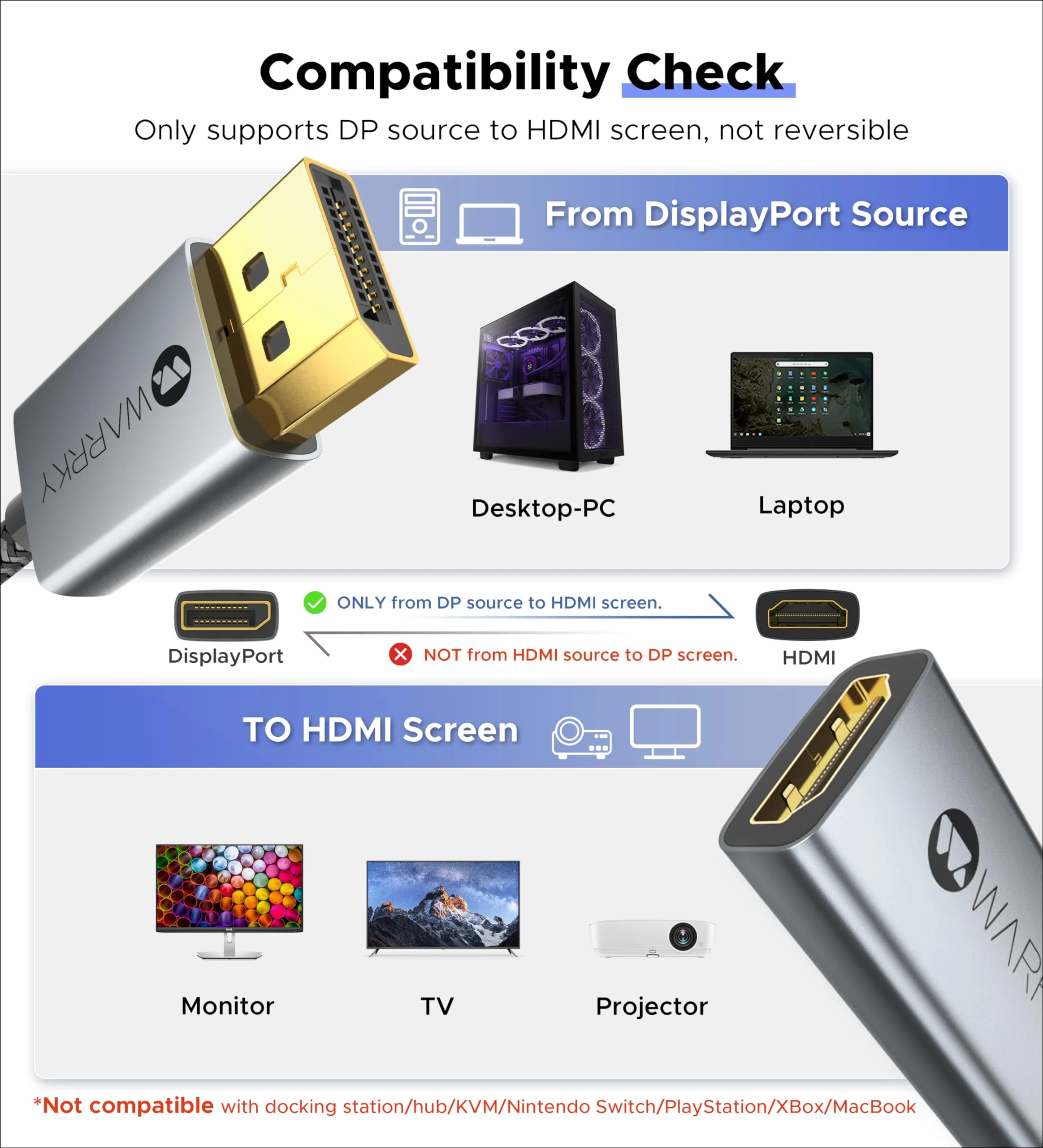 Warrky 4K DisplayPort to HDMI Adapter 5 Pack,[Metal Case, Gold-Plated Pins] Uni-Directional Display Port (DP) to HDMI Monitor Converter 1080P@120Hz Compatible for HP, AMD, NVIDIA. Male to Female. 1 Light Gray - Image 6