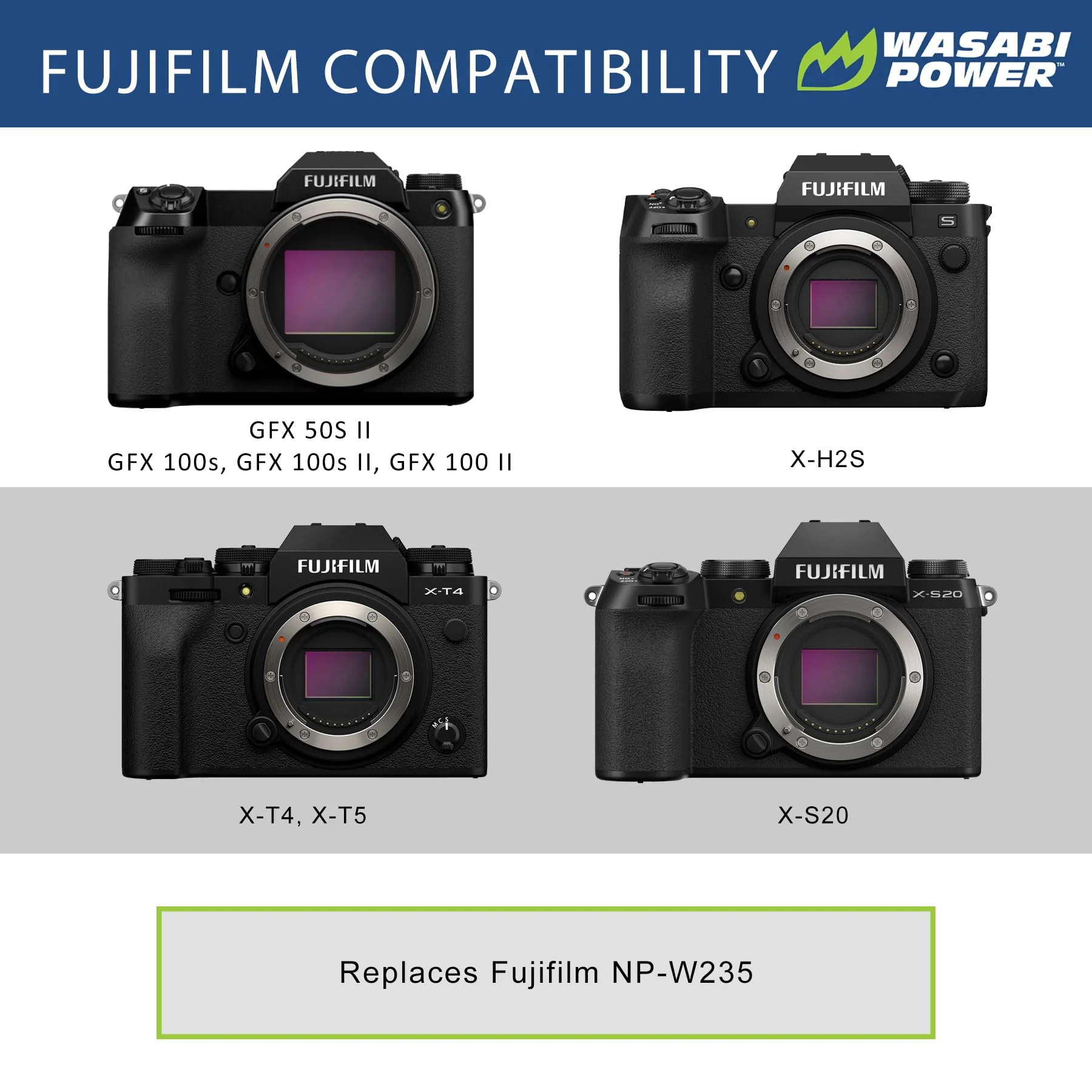 Wasabi Power Battery (2-Pack) & Dual Charger for Fujifilm NP-W235 & Compatible with Fujifilm X-H2S, GFX 50S II, GFX 100S, Fujifilm X-T4, VG-XT4 Vertical Battery Grip - Image 2