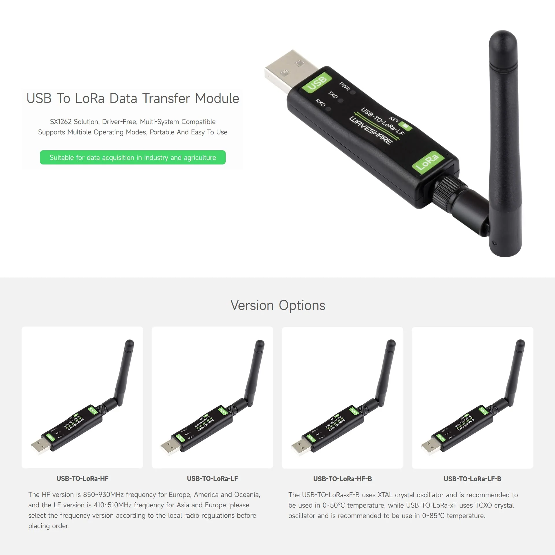 Waveshare 2PCS USB to LoRa Data Transfer Module, Based On SX1262, Suitable for Data Acquisition in Industry and Agriculture-XTAL Crystal oscillator-2PCS Version - Image 3