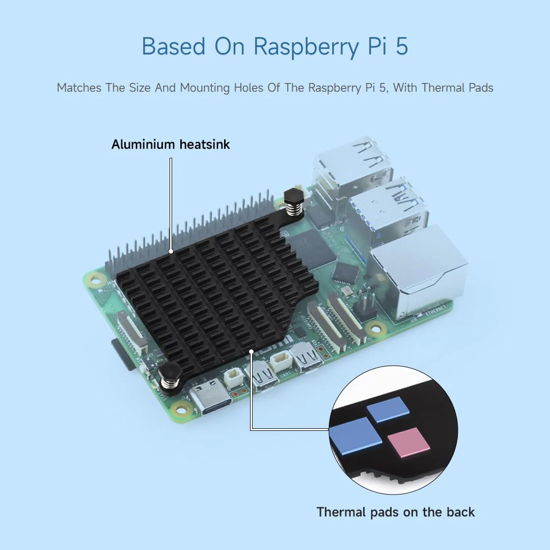 Waveshare Aluminum Heatsink for Raspberry Pi 5, with Thermal Pads and Spring-Loaded Push Pins - Image 4