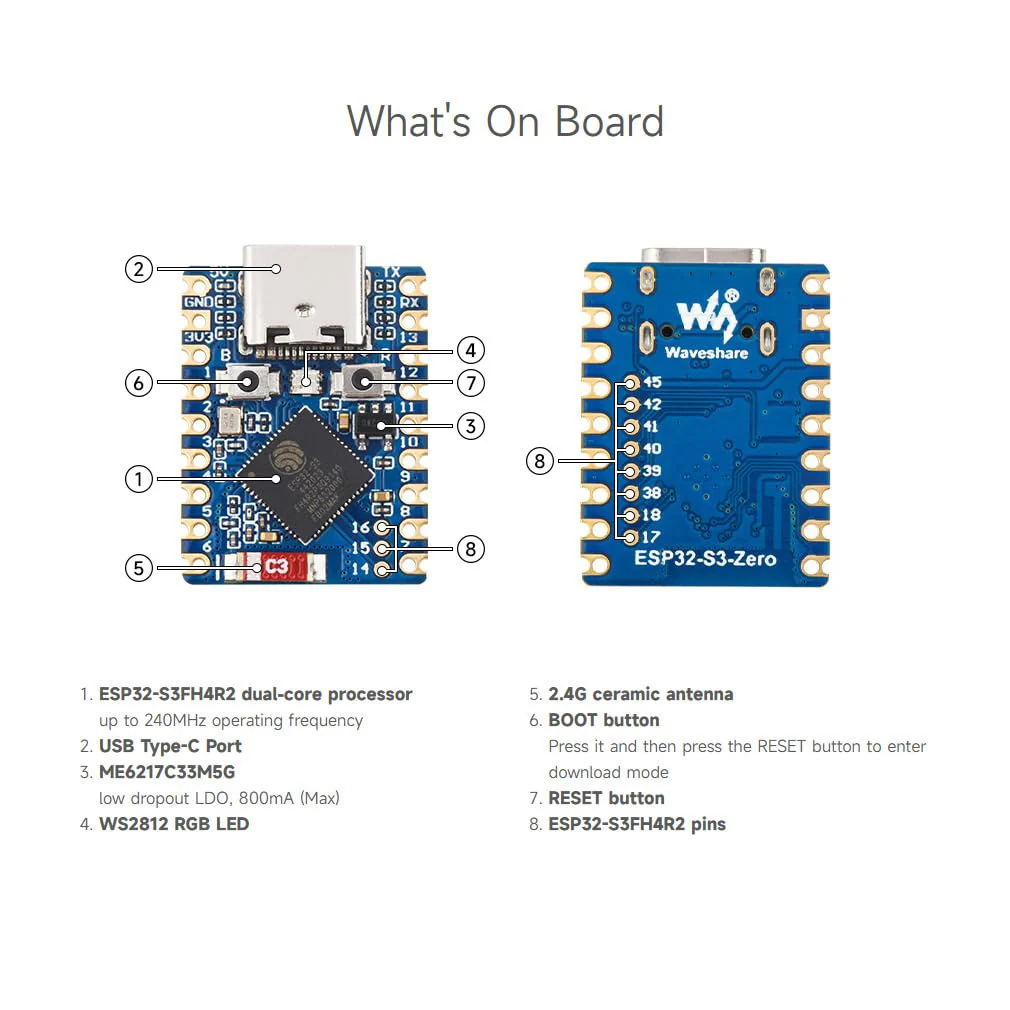 Waveshare ESP32-S3 Mini Development Board (2pcs), Based On ESP32-S3FH4R2 Dual-Core Processor, 240MHz Running Frequency, 2.4GHz Wi-Fi - Image 5