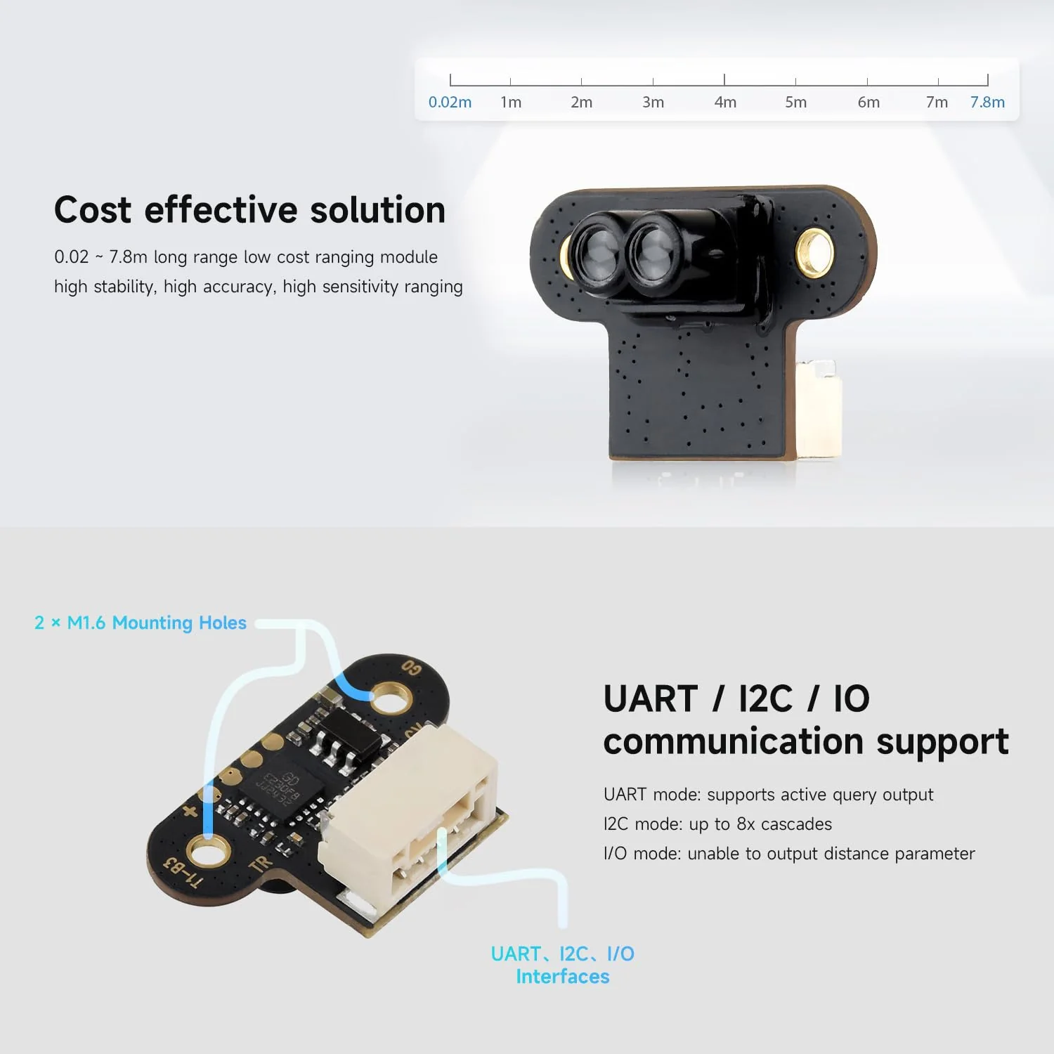 Waveshare TOF (Time of Flight) Mini Laser Range Sensor, UART / I2C Communication Support, Long Range - Image 5