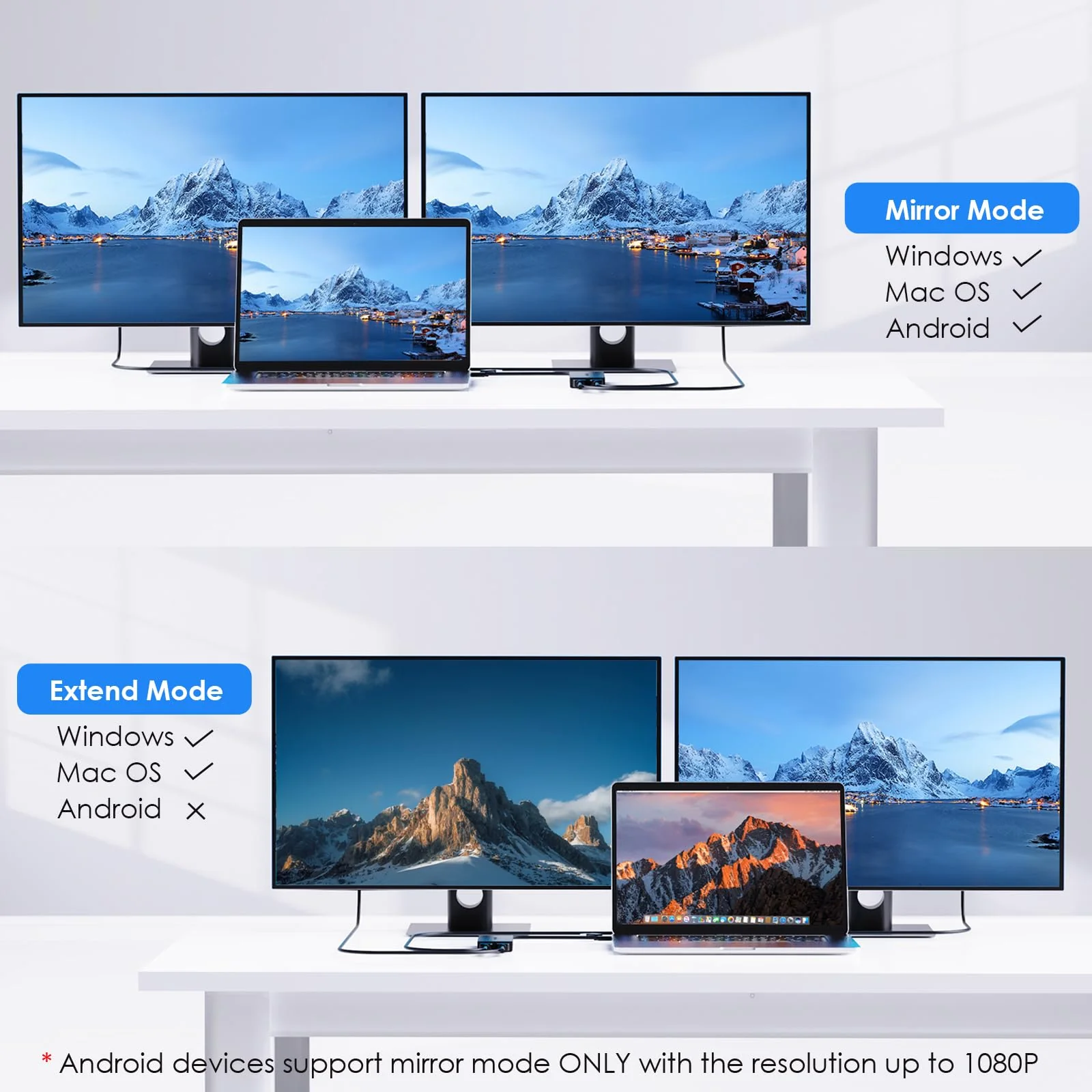 WAVLINK USB 3.0 or USB C to Dual HDMI Splitter Extended Display for Dual Monitor, Displaylink Adapter Dual HDMI 4K 60Hz for Apple Mac M1/M2/M3 or Windows 10/11, USB A/C to HDMI 4K Output USB to Dual HDMI 4K - Image 3