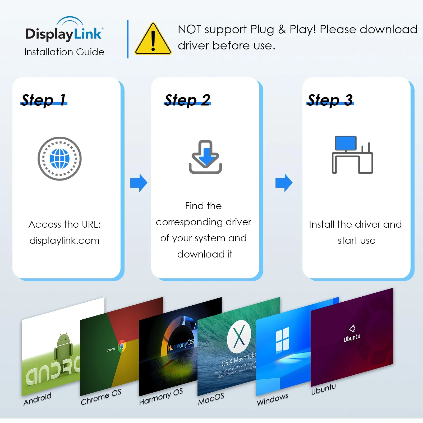 WAVLINK USB 3.0 or USB C to Dual HDMI Splitter Extended Display for Dual Monitor, Displaylink Adapter Dual HDMI 4K 60Hz for Apple Mac M1/M2/M3 or Windows 10/11, USB A/C to HDMI 4K Output USB to Dual HDMI 4K - Image 7