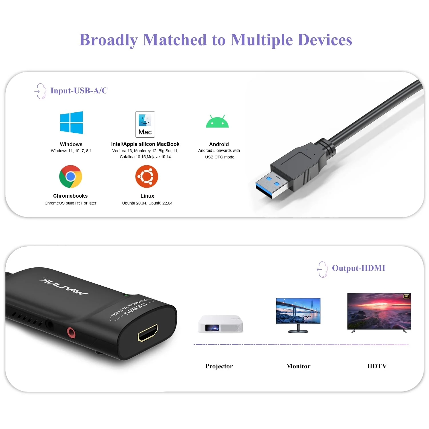 WAVLINK USB 3.0 to HDMI Adapter for Multiple Displays, 2K (2048x1152), Up to 6 Monitors, DisplayLink Certified, External Video Graphics Card Adapter with Audio Port for Windows,Mac OS,Chrome OS - Image 3