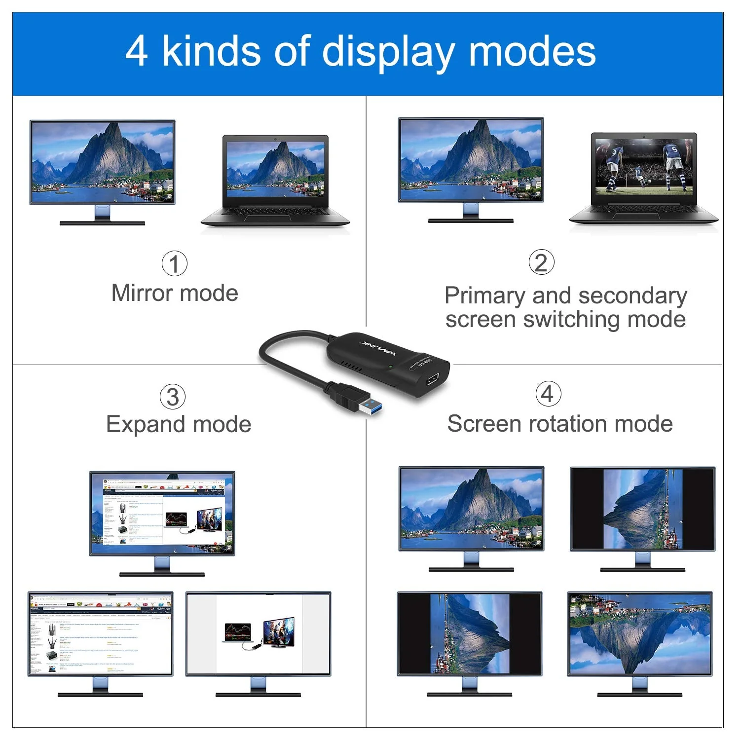 WAVLINK USB 3.0 to HDMI Adapter for Multiple Displays, 2K (2048x1152), Up to 6 Monitors, DisplayLink Certified, External Video Graphics Card Adapter with Audio Port for Windows,Mac OS,Chrome OS - Image 4