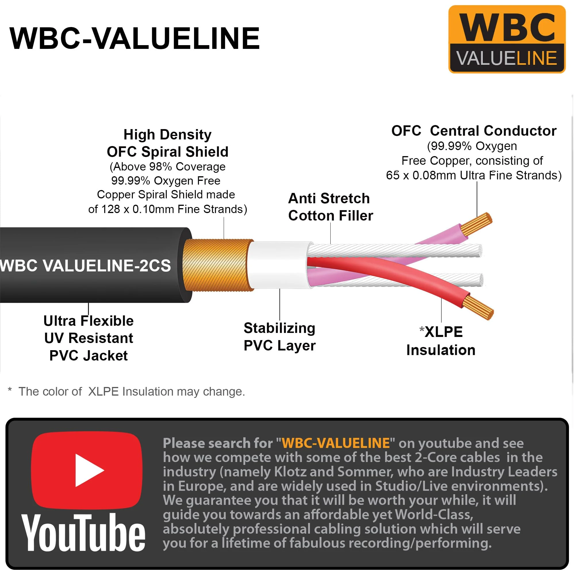WBC-VALUELINE-2CS (22 AWG) - 4 Units - 6 Foot–Low-Capacitance Shielded Balanced Flexible Microphone, Active-Speaker & Interconnect Cables with Neutrik-Rean IP65 Rated Gold XLR Connectors - Image 2