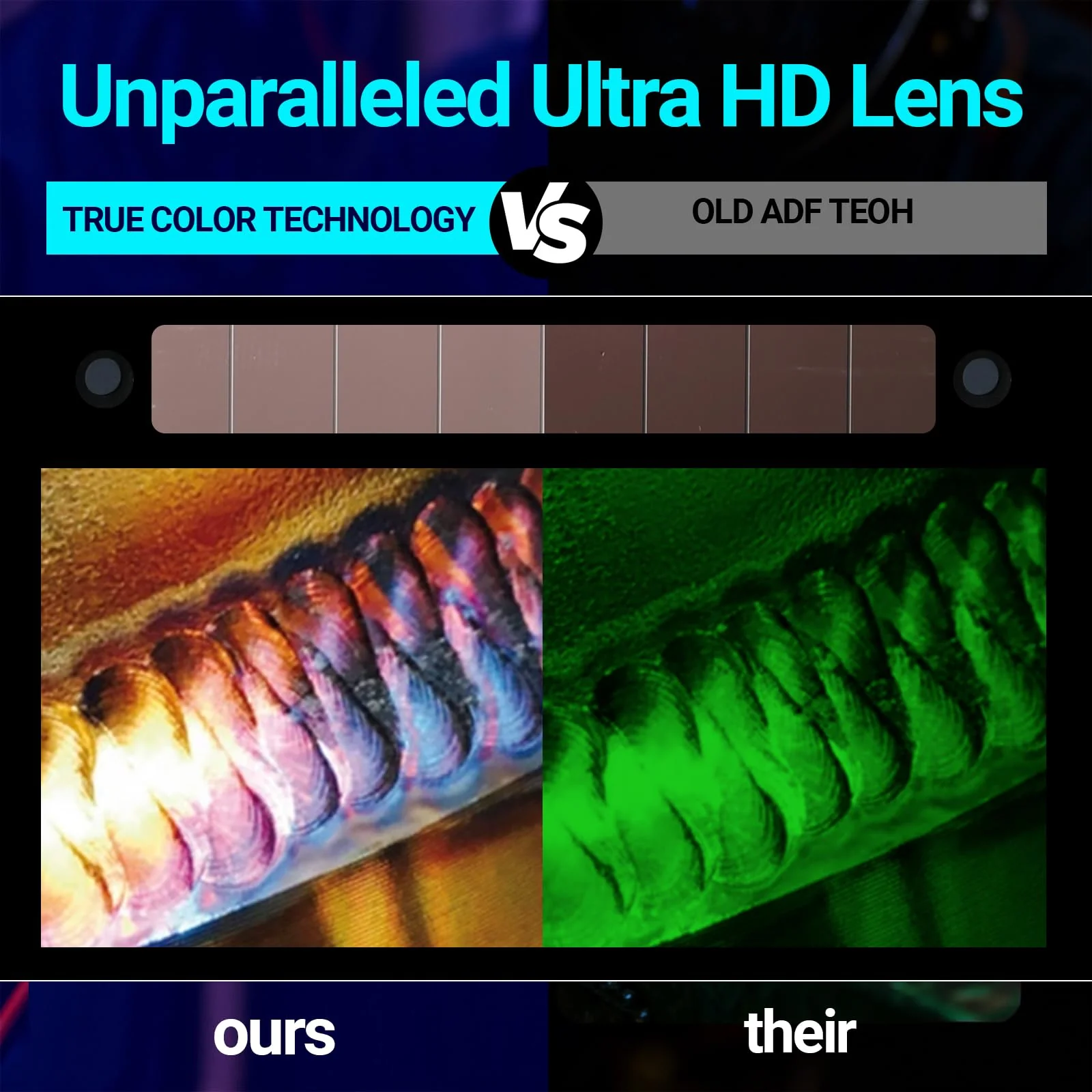 Welding Lens 2 x 4.25, Auto Darkening Welding Lens, Shade 11, True Color Blue Technology, with 2pcs Replacement Outside Cover Lens Fits Most Pancake and Pipeliner Hoods Black 1 - Image 2