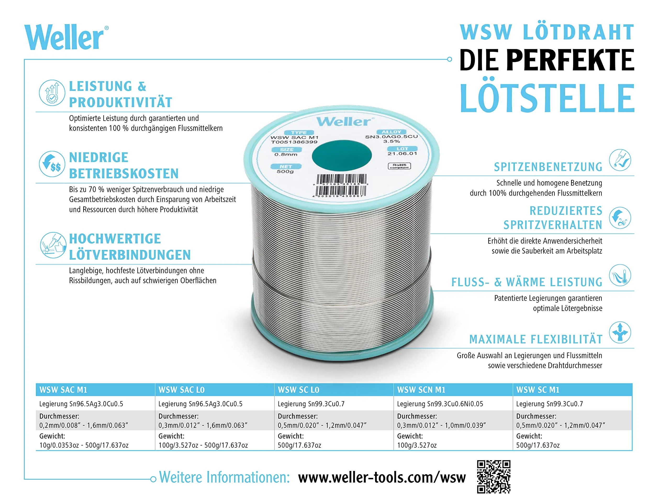 Weller WSW SCN M1 (T0051402799) 0.5mm Lead Free Solder Wire Alloy Sn99.3Cu0.6Ni0.05 Flux Content 3.5% 100g Silver 0,5mm, 100g - Image 9