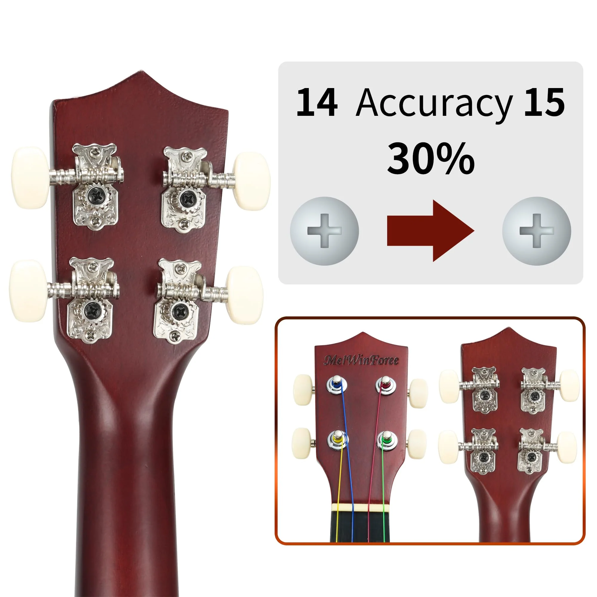 WelWinforee Soprano Ukulele 21 - Beginner Kit for Kids, Complete with Gig Bag, Strap, Tuner, Strings, Picks, Cloth - Ideal for Concerts, Left-Handed Players - Perfect Beginner Ukulele - Image 4