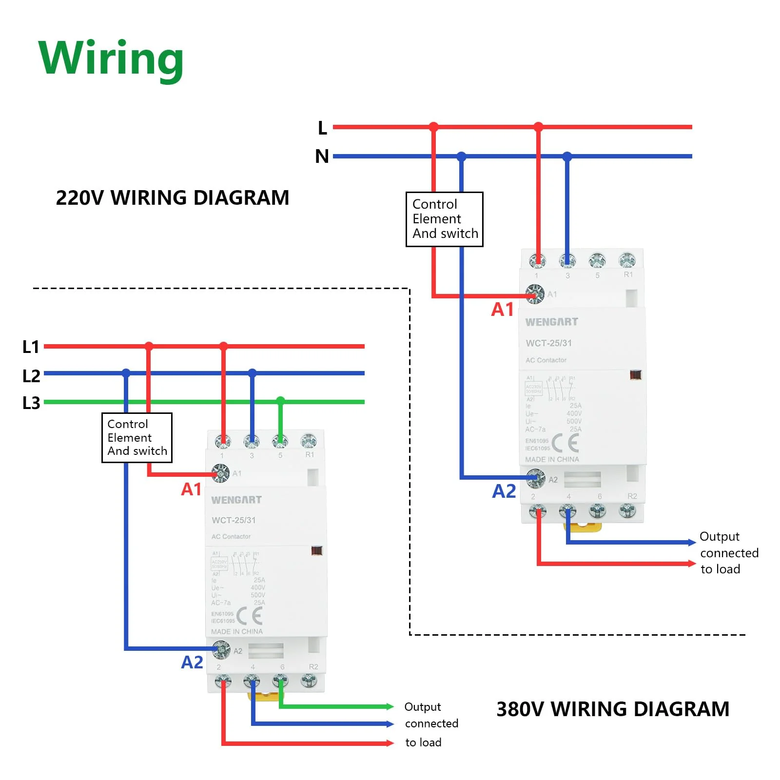 Wengart Household Contactor WCT-25, 3NO1NC, AC230V 25A, Precise Control, High Efficiency and Energy Saving Improve the Efficiency of the Electrical System - Image 8