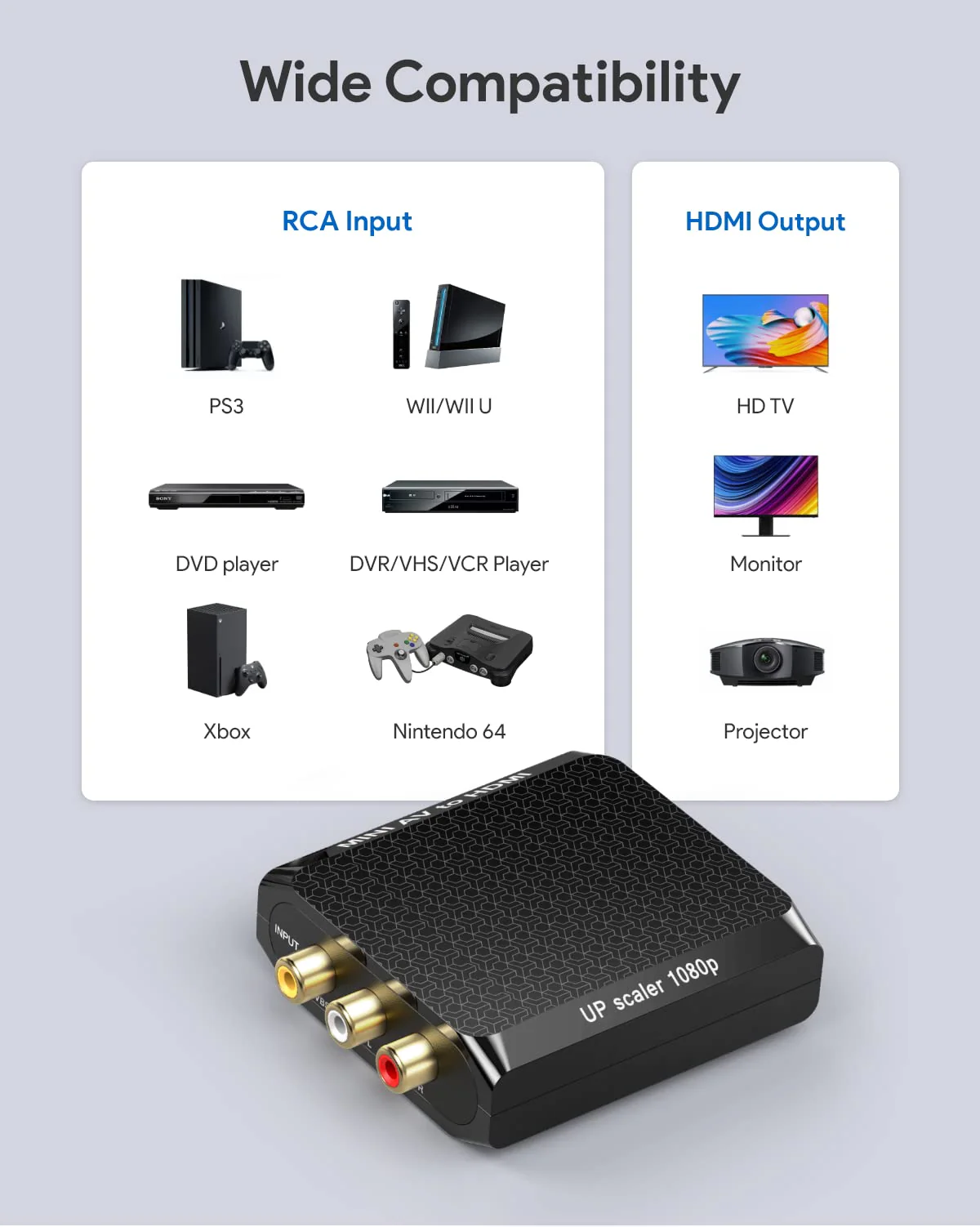 WENTER AV to HDMI Converter, 1080P RCA to HDMI Adapter, Mini Composite CVBS Audio Video Adapter Supports PAL/NTSC for VCR/VHS/Xbox/PS3/STB/N64/Wii/TV/PC/Blue-Ray DVD Players Black USB Cable - Image 5