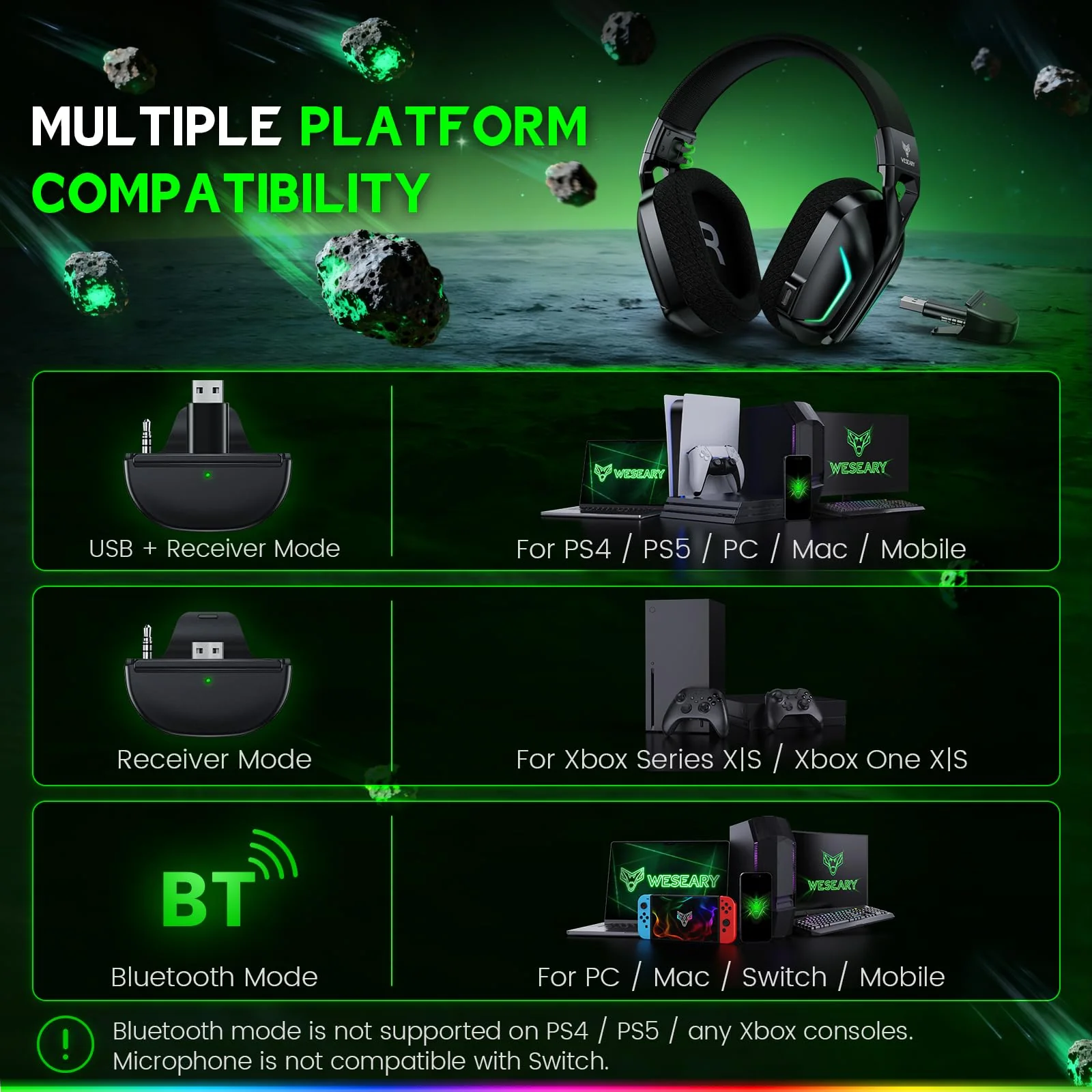 WESEARY Wireless Gaming Headset for Xbox Series X|S, 2.4GHz Ultra-Low Latency Headset with Noise Cancelling Mic for PC, PS5, PS4, Switch, Mac, 3D Surround Sound, Bluetooth 5.4, 50H Battery Raven Black - Image 5